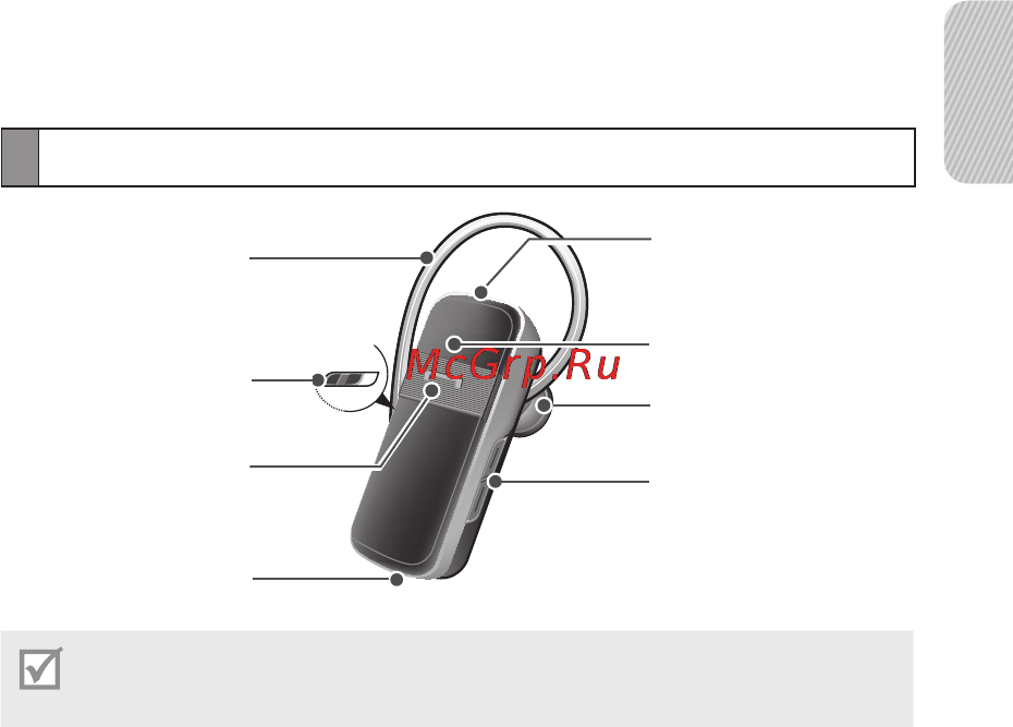 Samsung WEP480EB Black [6/82] Getting started