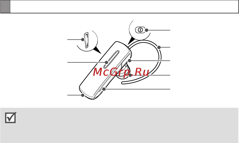 Samsung HM1600EB Bl/Gr [7/29] Внешний вид гарнитуры
