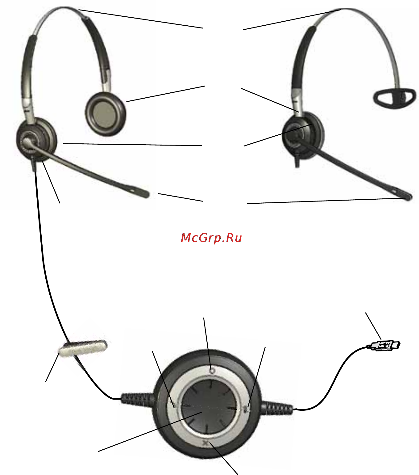 Jabra BIZ 2400 Duo USB Инструкция по эксплуатации онлайн [2/15] 36838