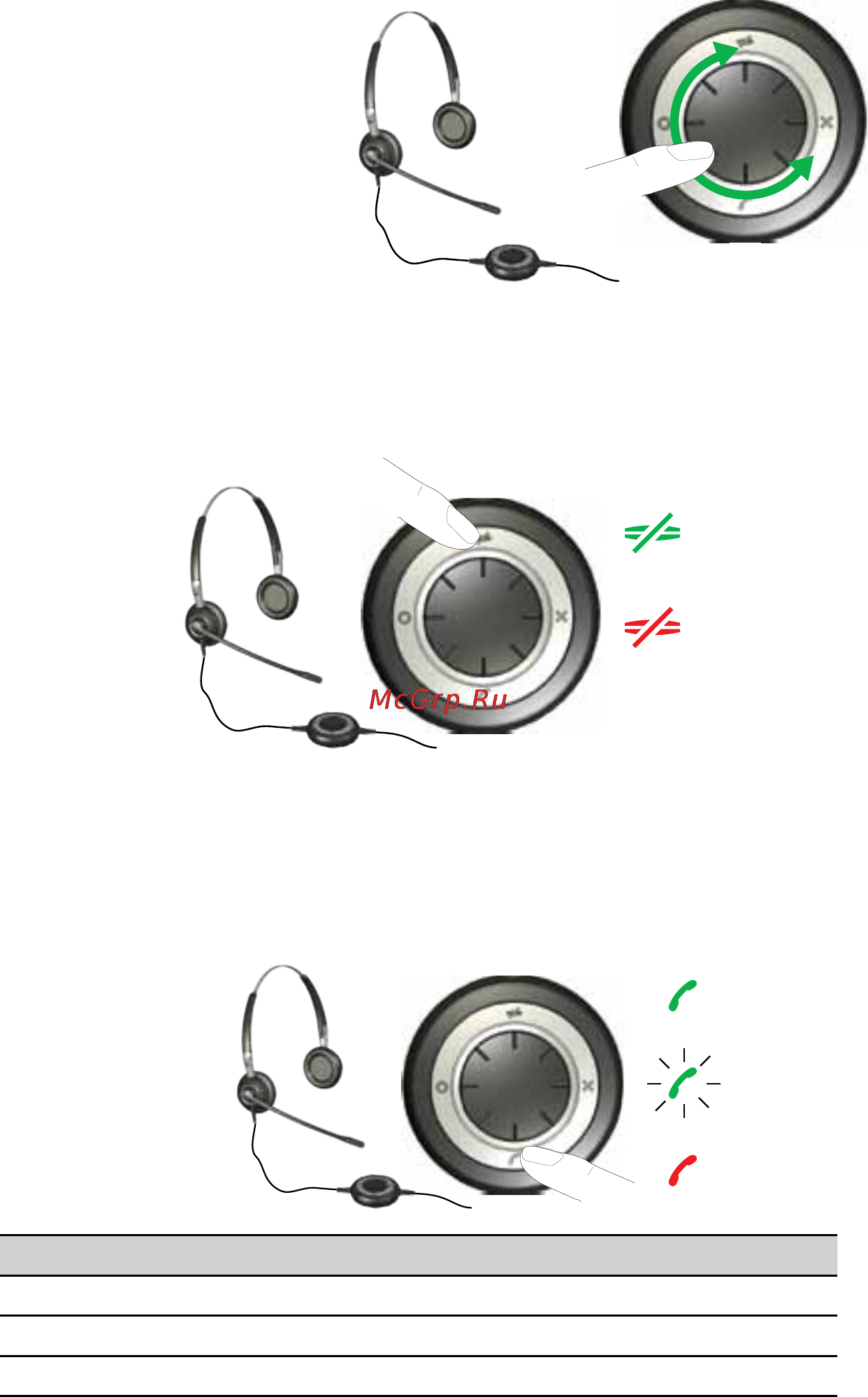 Jabra BIZ 2400 USB Duo MS [8/15] Как ответить на вызов программного телефона