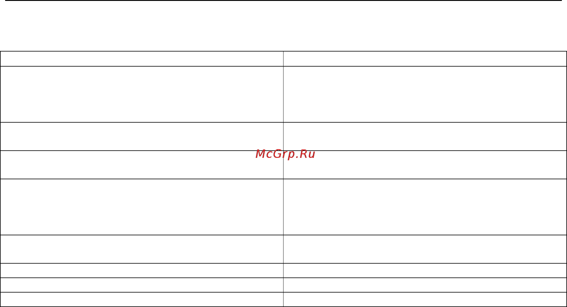 Explay M23HD [32/32] Глава 6 возможные неисправности и их устранение