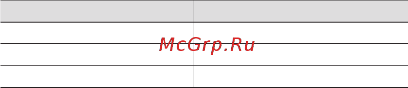 Samsung HM3100 [11/29] Проверка уровня заряда аккумулятора
