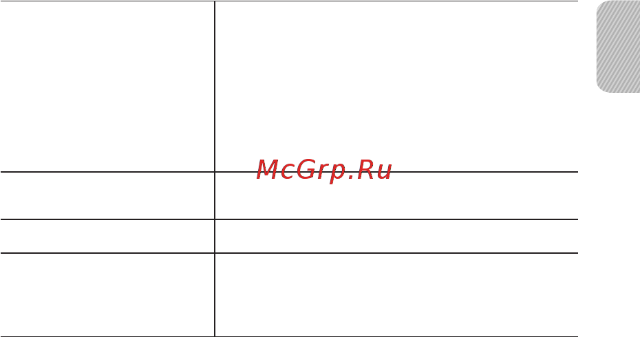 Samsung BHM3100EBECSER Bl [24/29] Русский