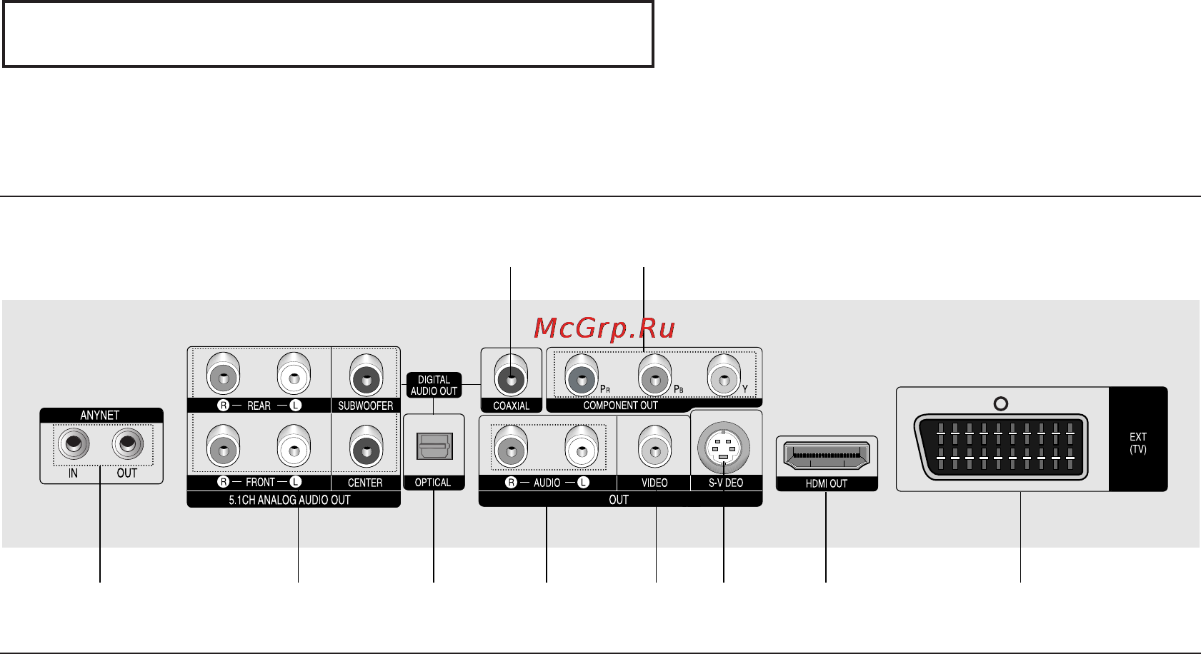 Samsung DVD-HD950 [10/150] Настройка и установка