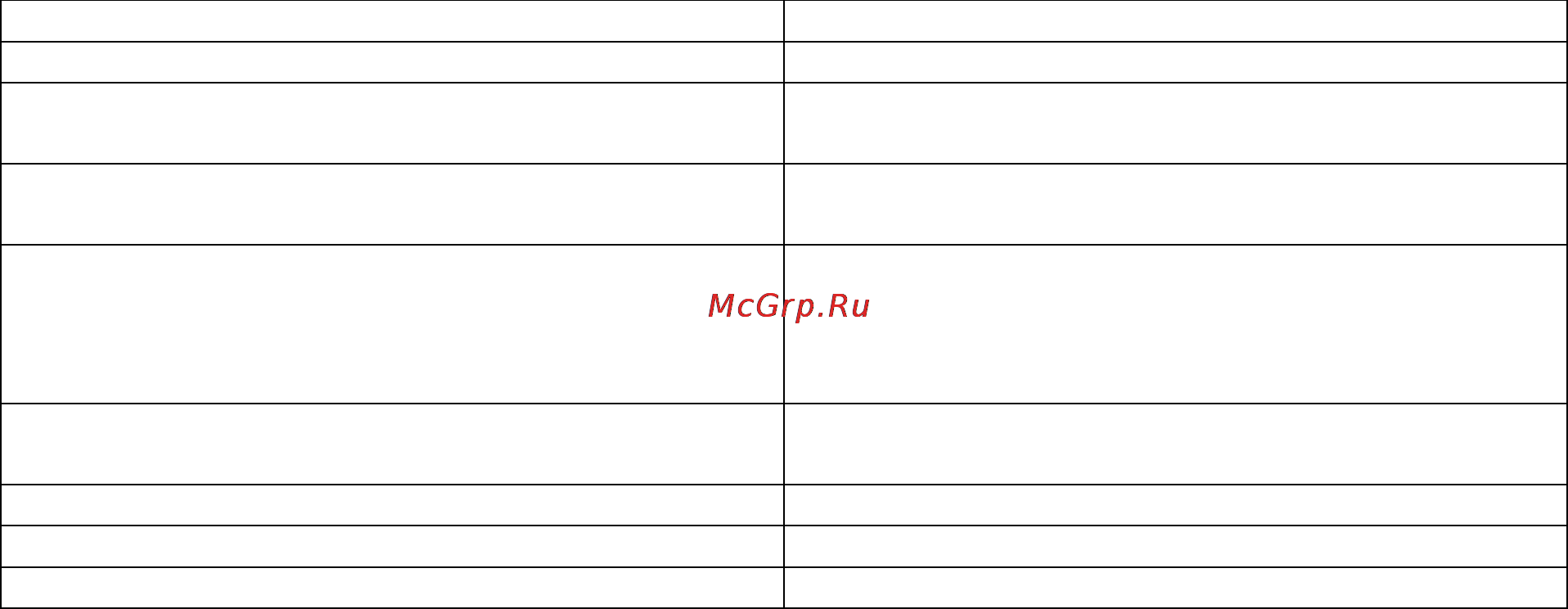 Explay L15 [15/20] Глава 5 возможные неисправности и их устранение