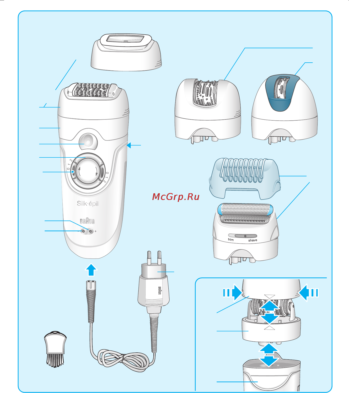 Braun SE 7681 WET&DRY Инструкция по эксплуатации онлайн [3/32] 36873