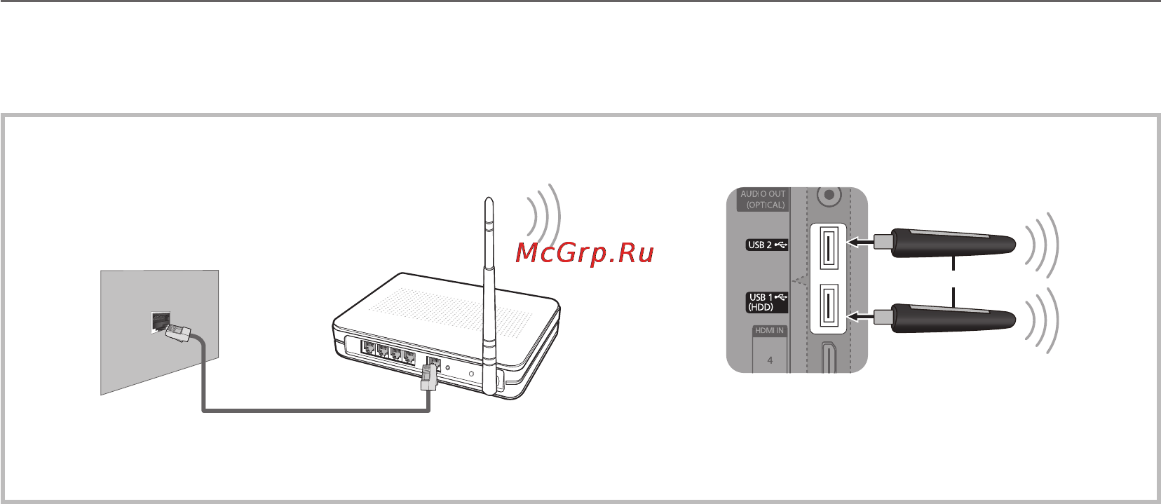 Samsung UE-40 C7000 WW [30/64] Дополнительные операции