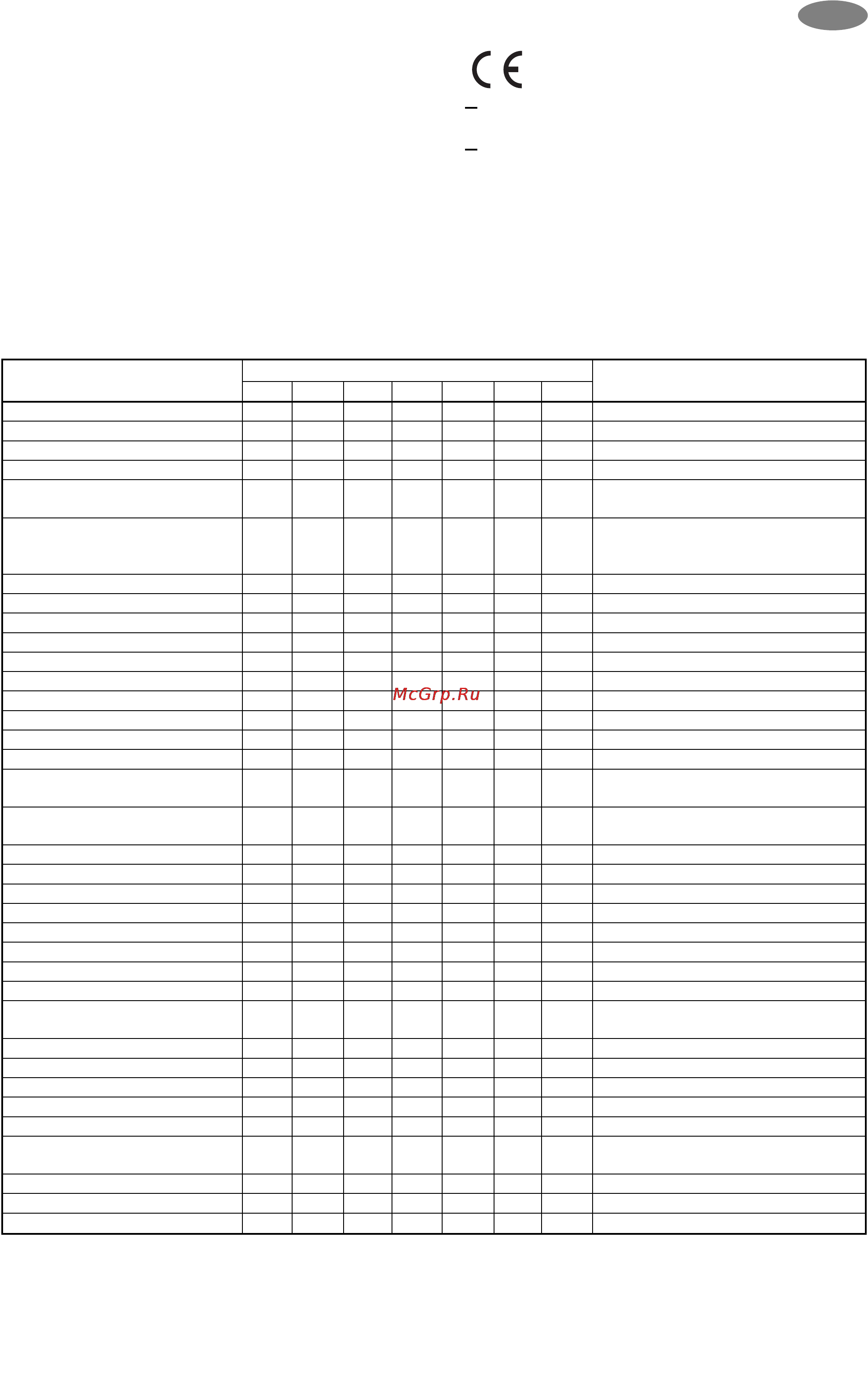 Zanussi ZK 21/11 R [15/16] Электрическое подключение