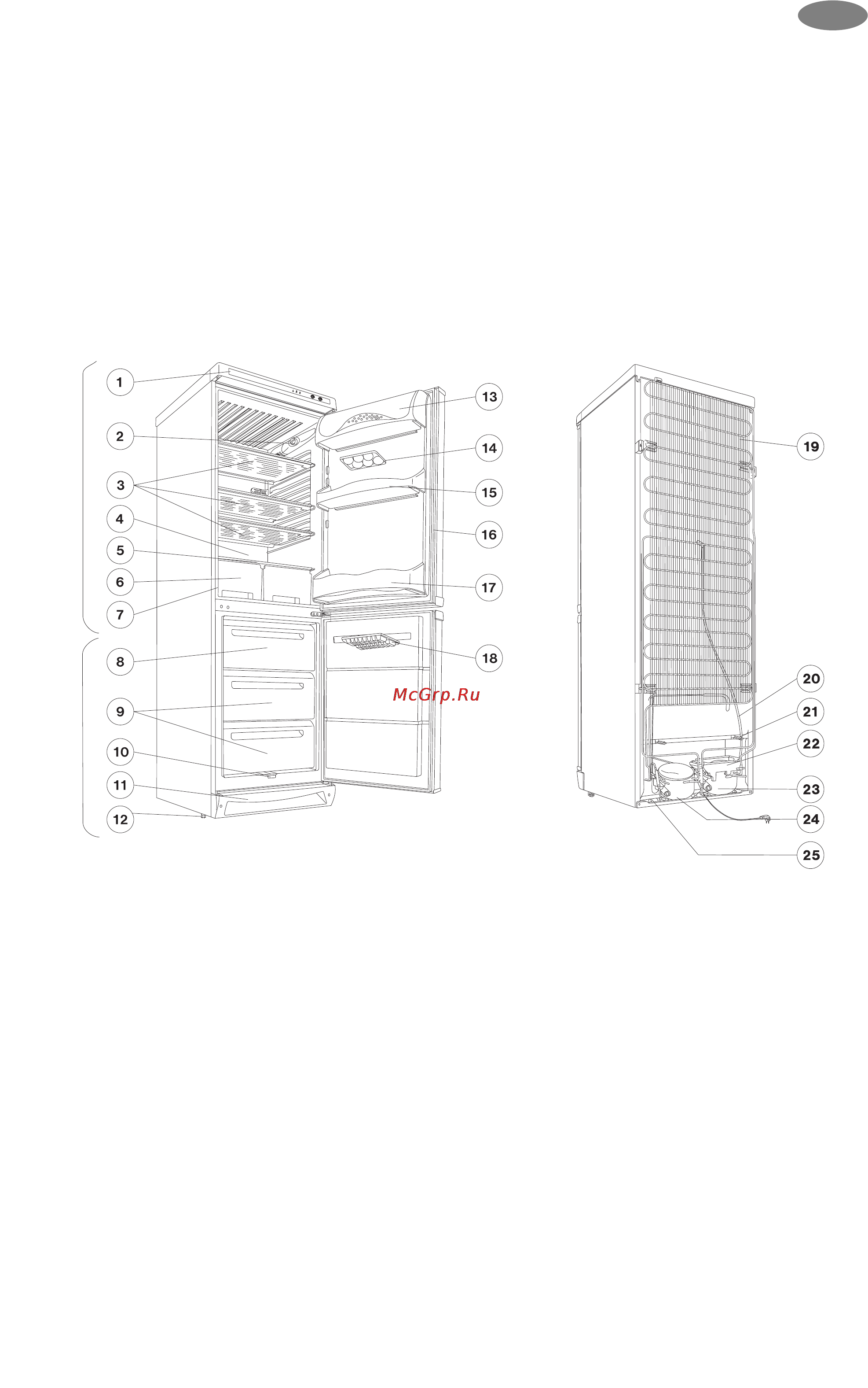 Zanussi ZK 21/11 R [5/16] Низ