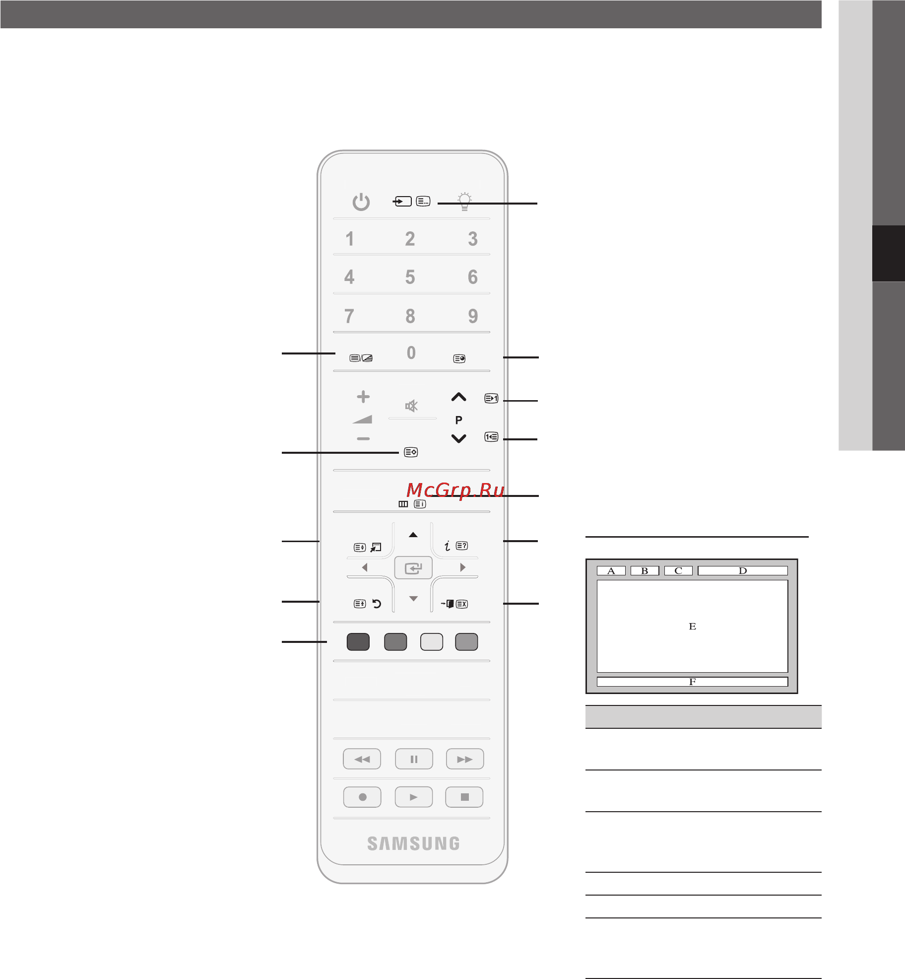 Samsung UE-46 C7000 WW [53/64] Прочее