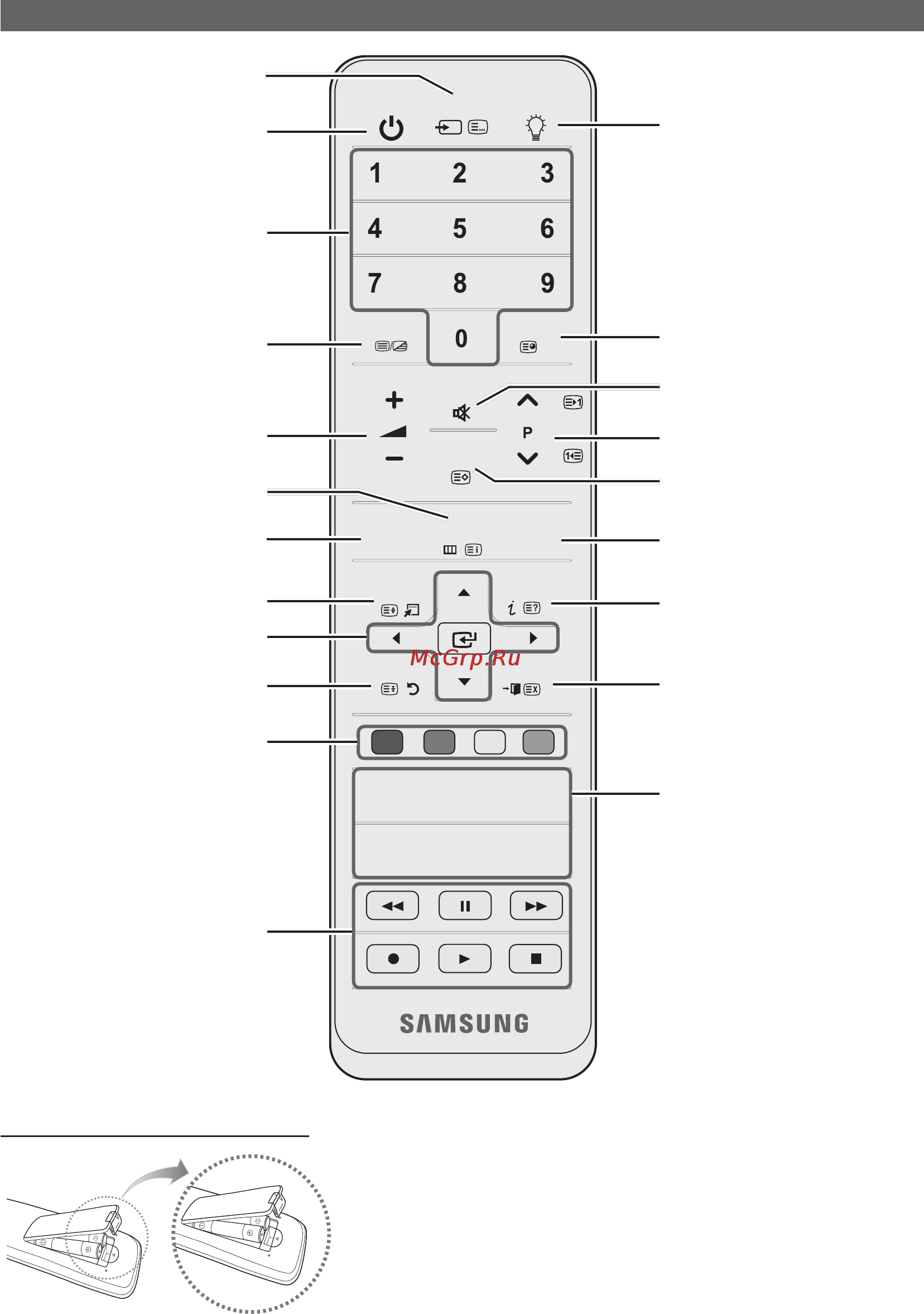 Samsung UE-46 C7000 WW [6/64] Начало работы