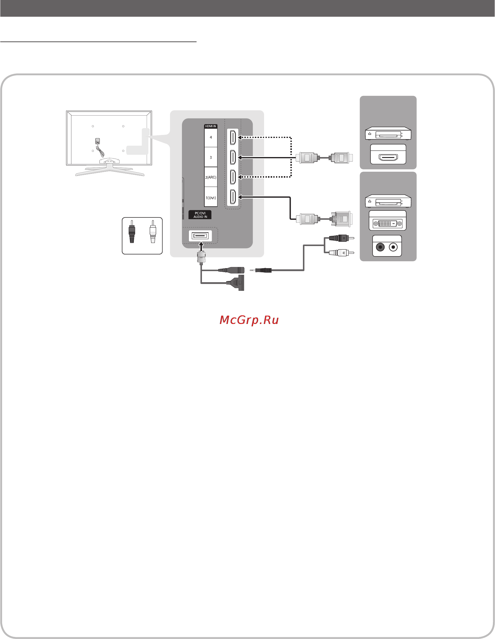 Samsung UE-46 C7000 WW [8/64] Подключение