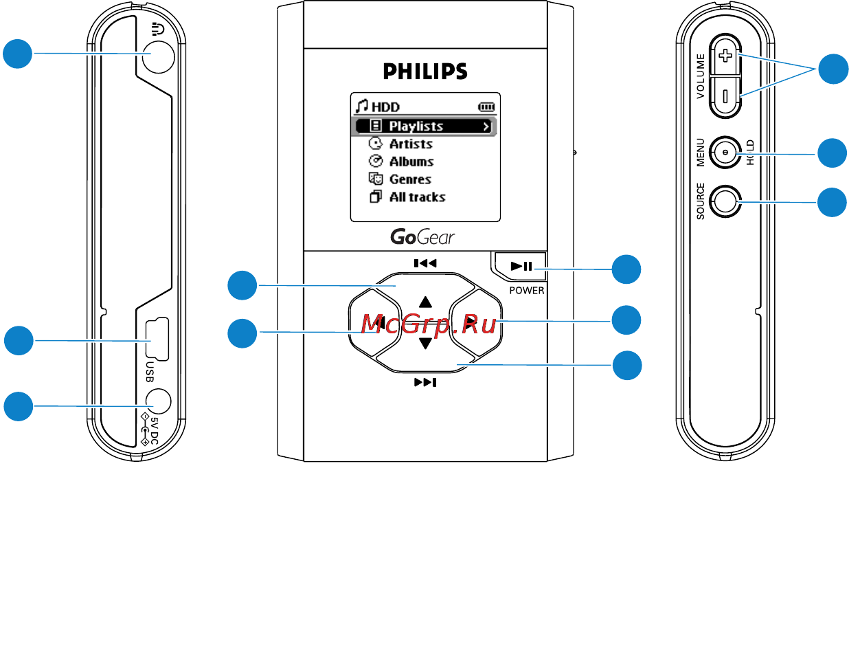 Philips HDD070 Инструкция по эксплуатации онлайн [5/29] 36895