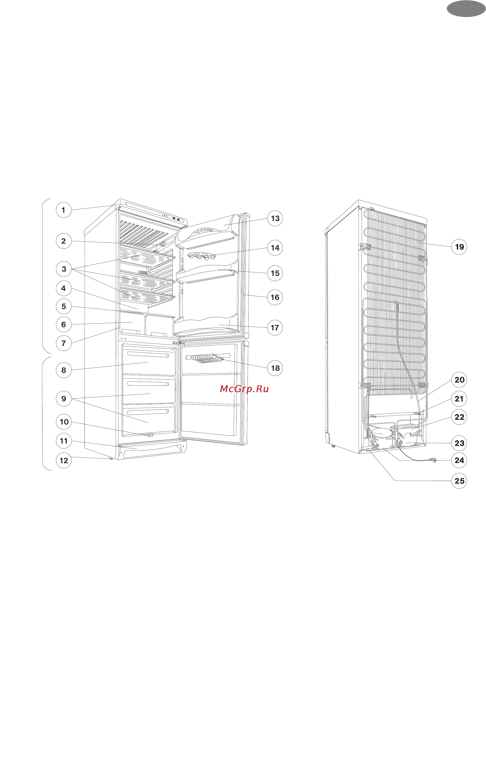 Zanussi ZK 21/11 GO [5/16] Инструкции для