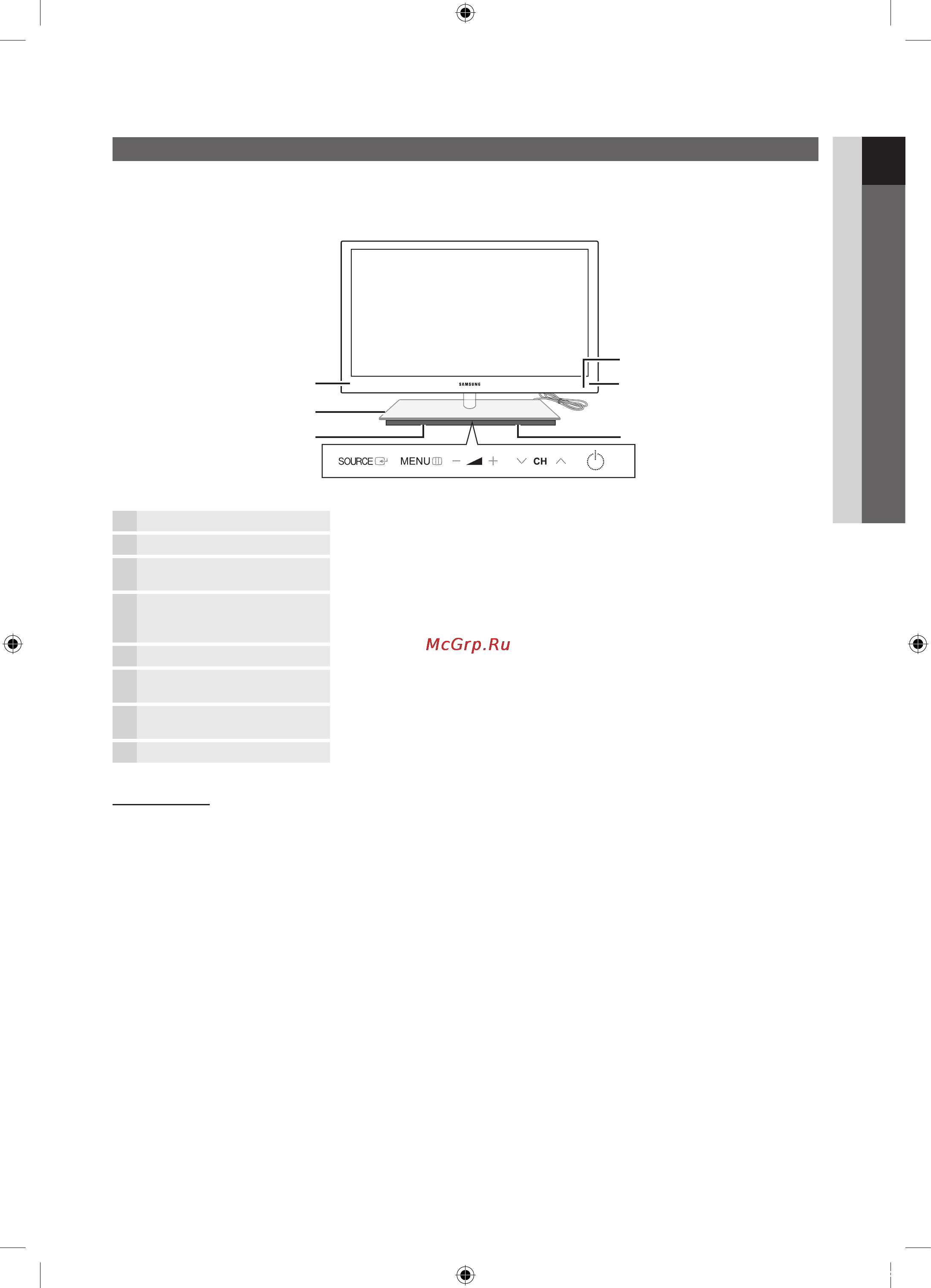 Samsung UE-55 C9000 SW [5/61] Начало работы