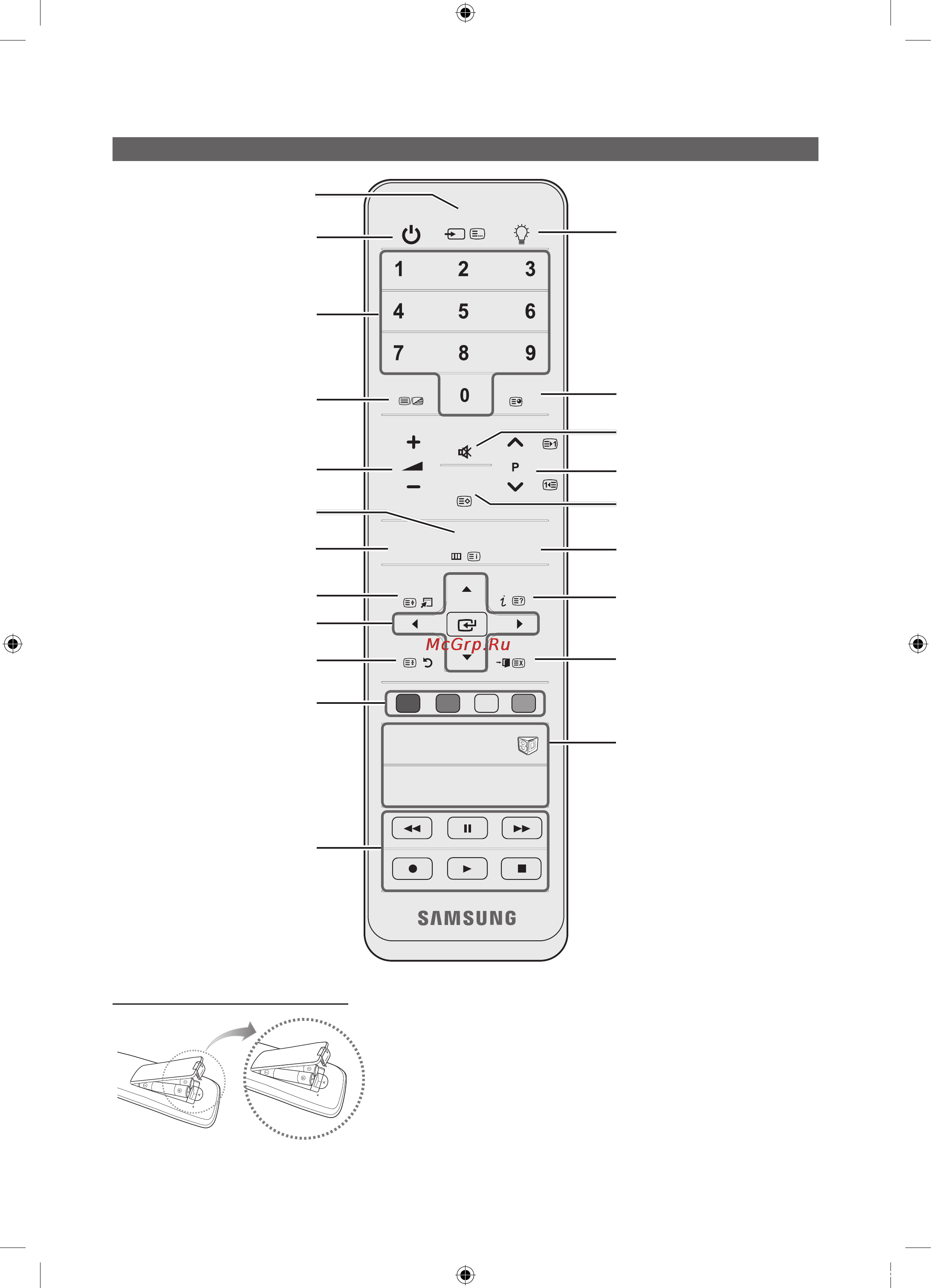Samsung UE-55 C9000 SW [6/61] Начало работы