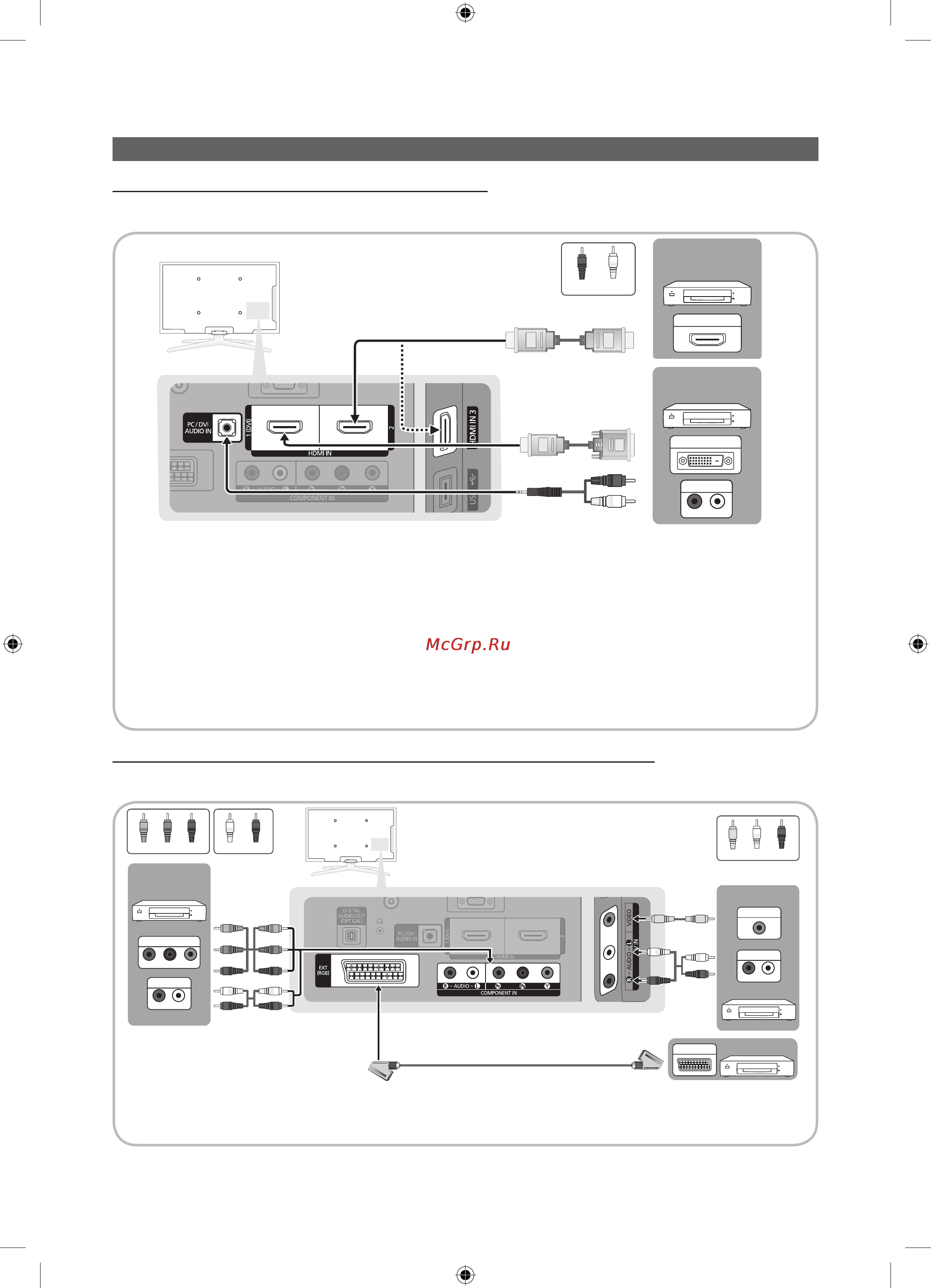 Samsung PS-50 C490 B3W [8/41] Подключение
