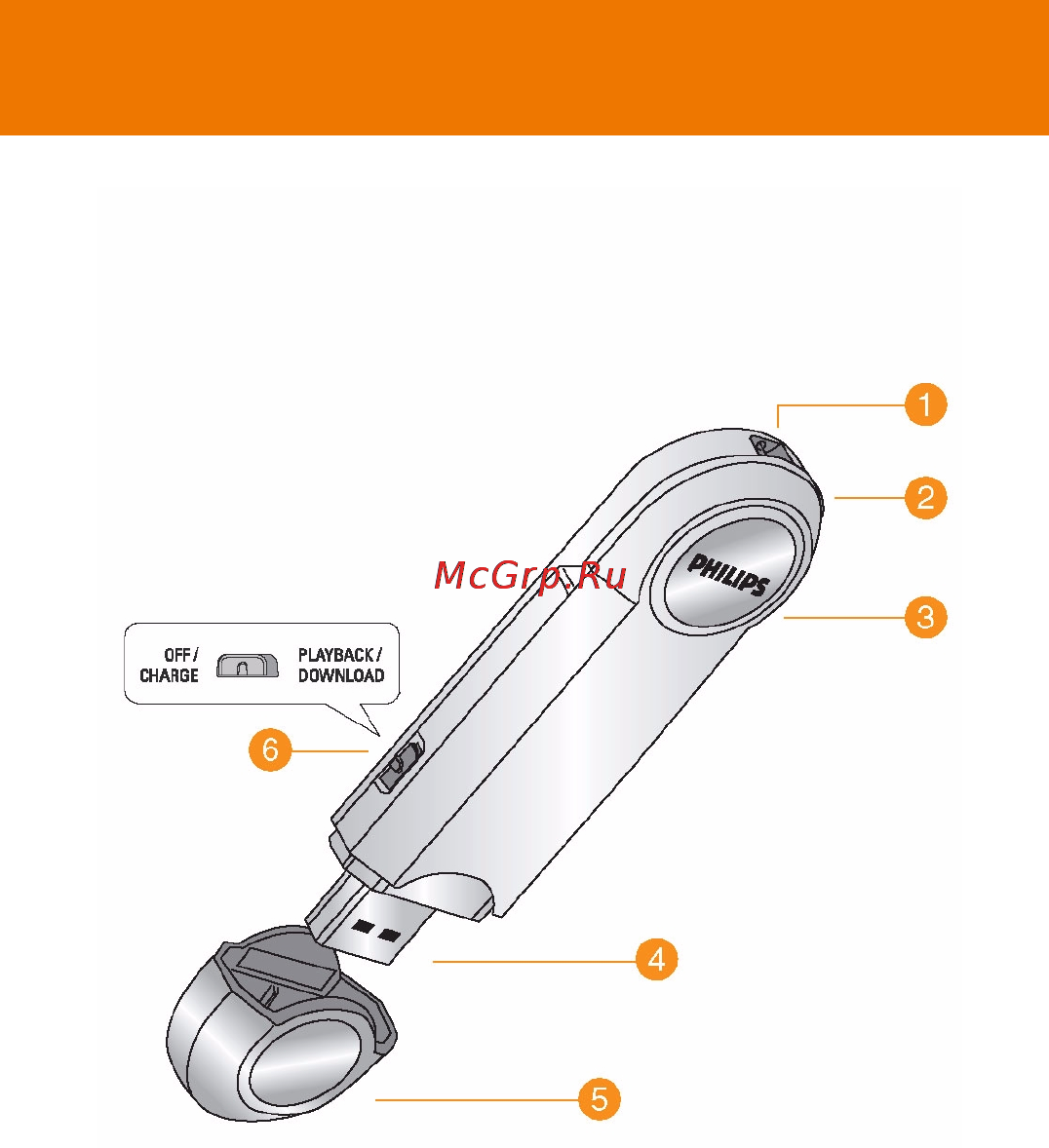 Philips KEY006 Инструкция по эксплуатации онлайн [6/26] 36921
