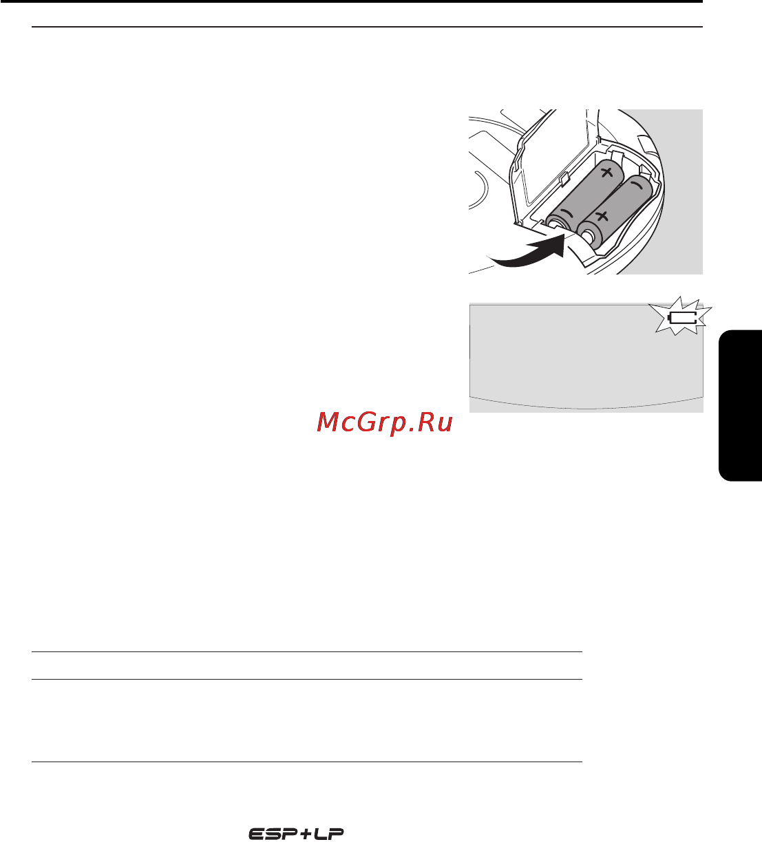Philips EXP511 [63/106] Napájanie