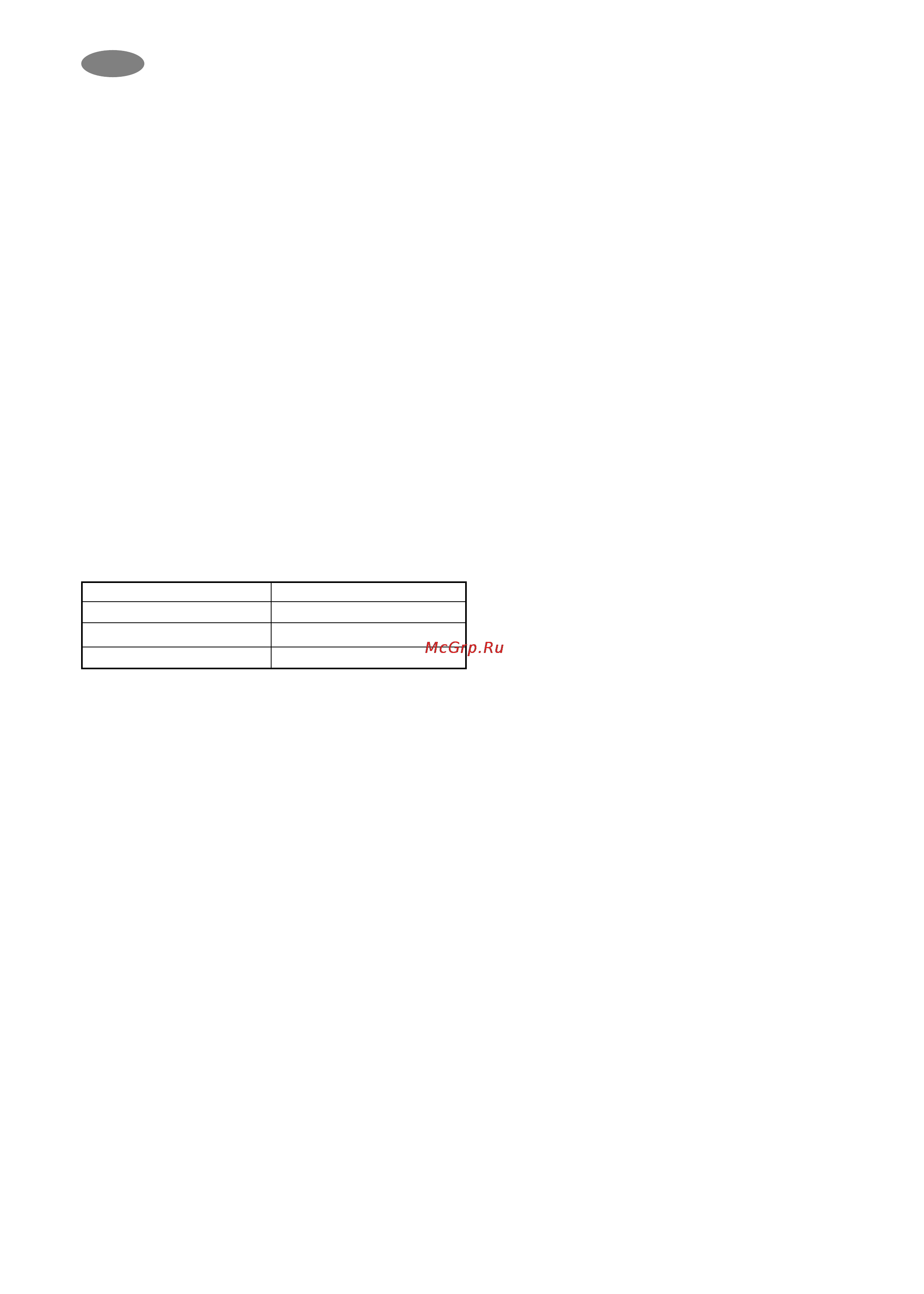 Zanussi ZK 21/6 GO [16/16] Гарантия и техническое обслуживание