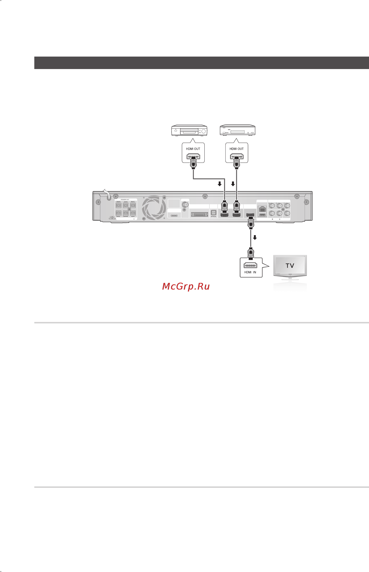 Samsung HT-C5950P [22/67] Hdmi in