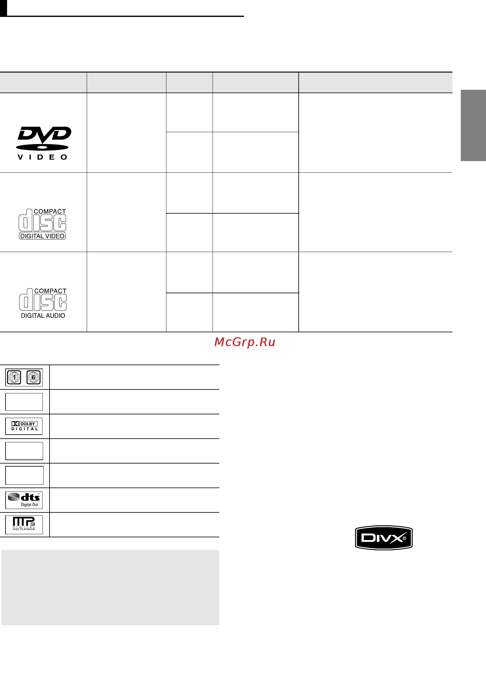 Samsung DVD-HD870 [39/70] Ukrainian