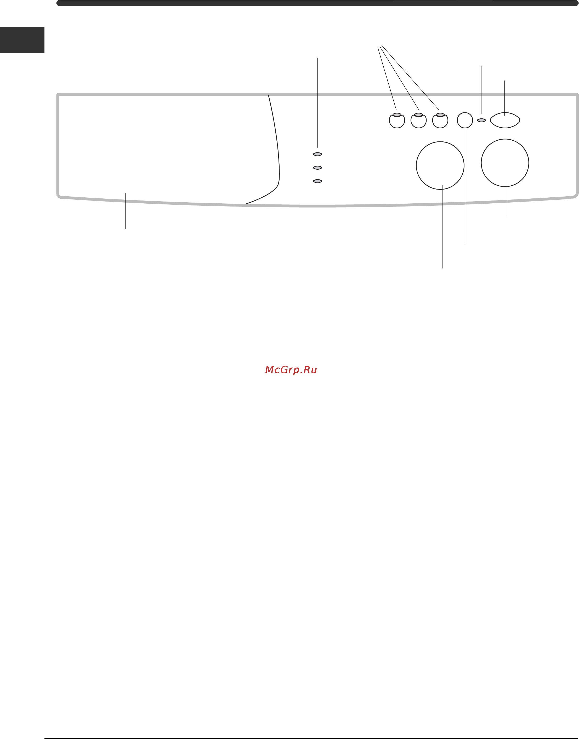 Indesit WIUN 82 [4/12] Панель управления