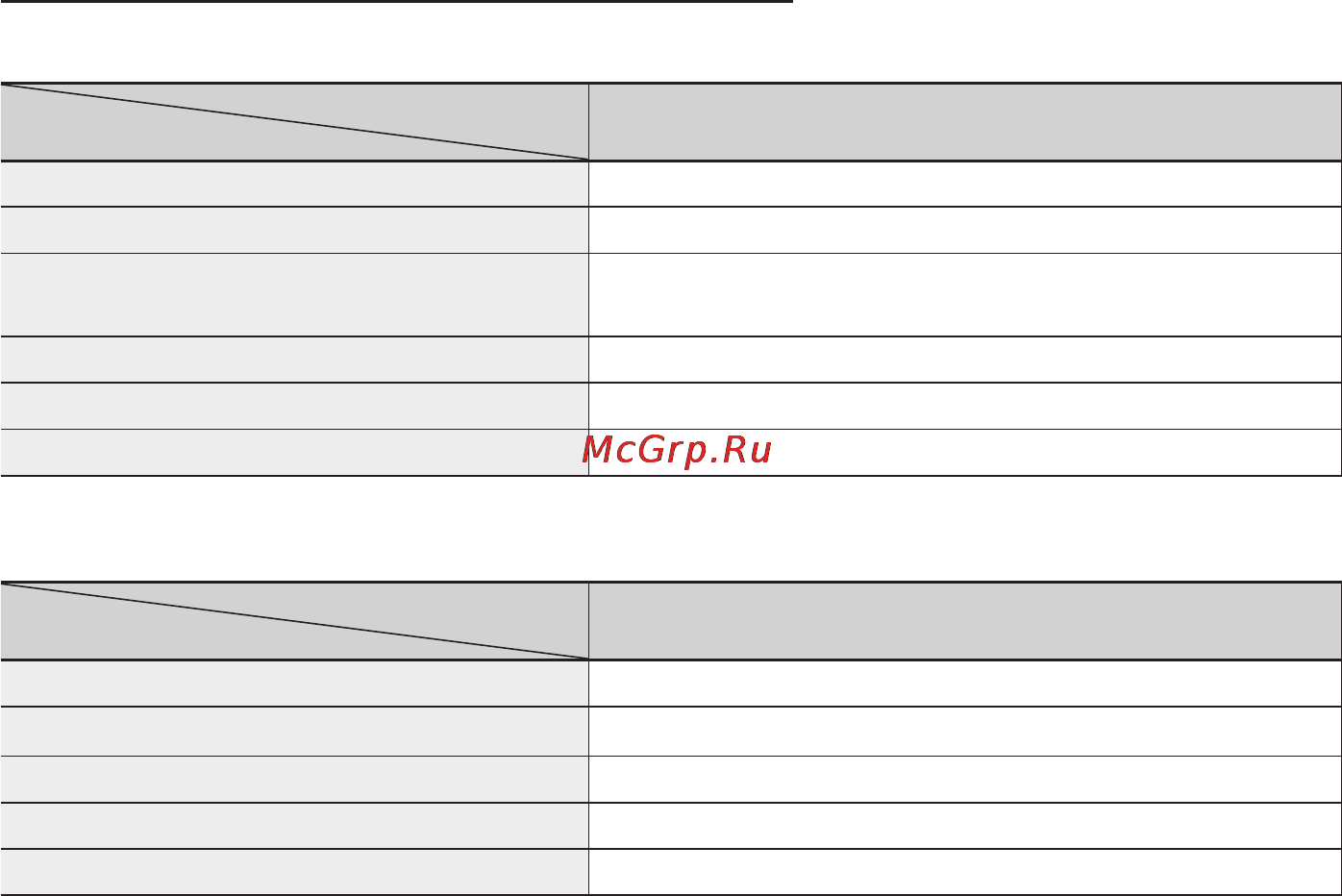 Samsung HT-C9950W [38/72] Настройка