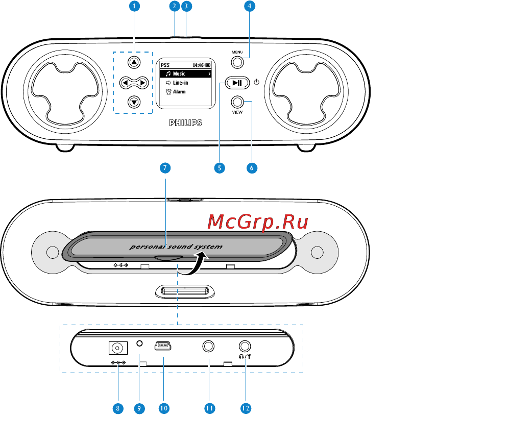 Philips PSS231 [10/54] Начало работы