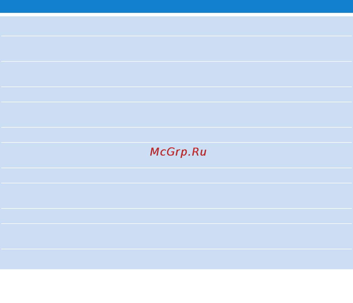 Philips PSS231 [27/54] Основные операции shoqbox