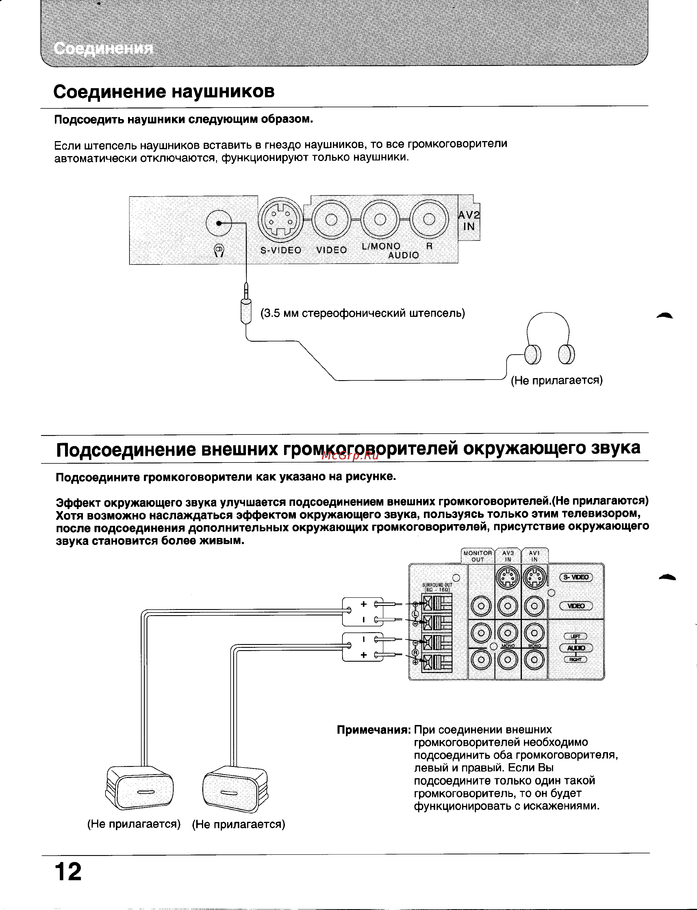 Panasonic TC-29GF15R [12/37] Подсоединение внешних громкоговорителей окружающего звука