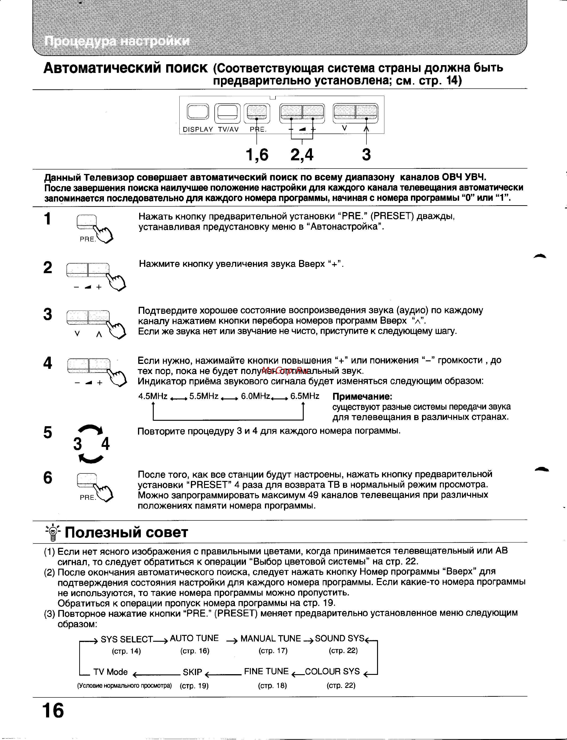 Panasonic TC-29GF15R [16/37] Автоматический поиск