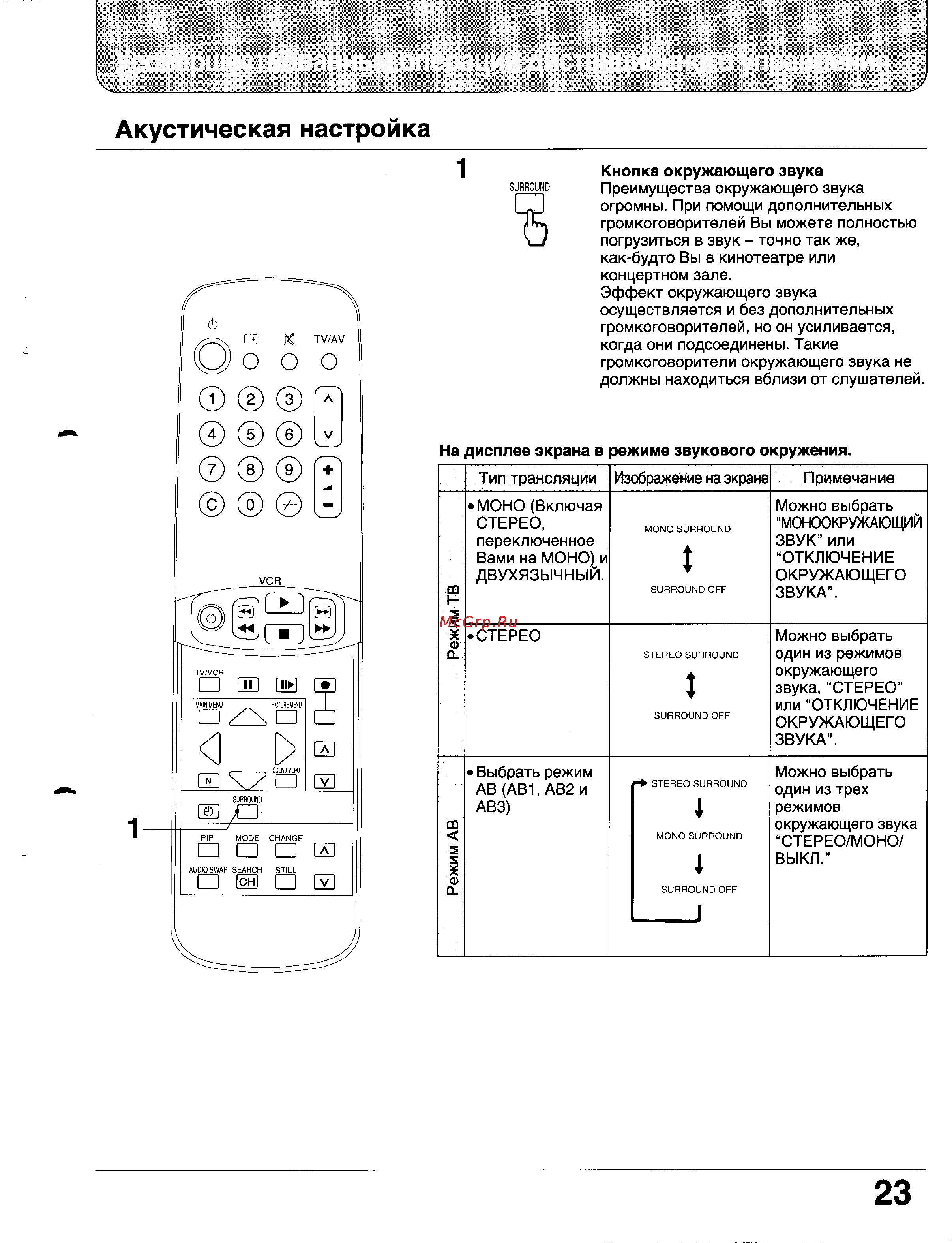 Panasonic TC-29GF15R [23/37] Усовершествованные операции дистанционного управления