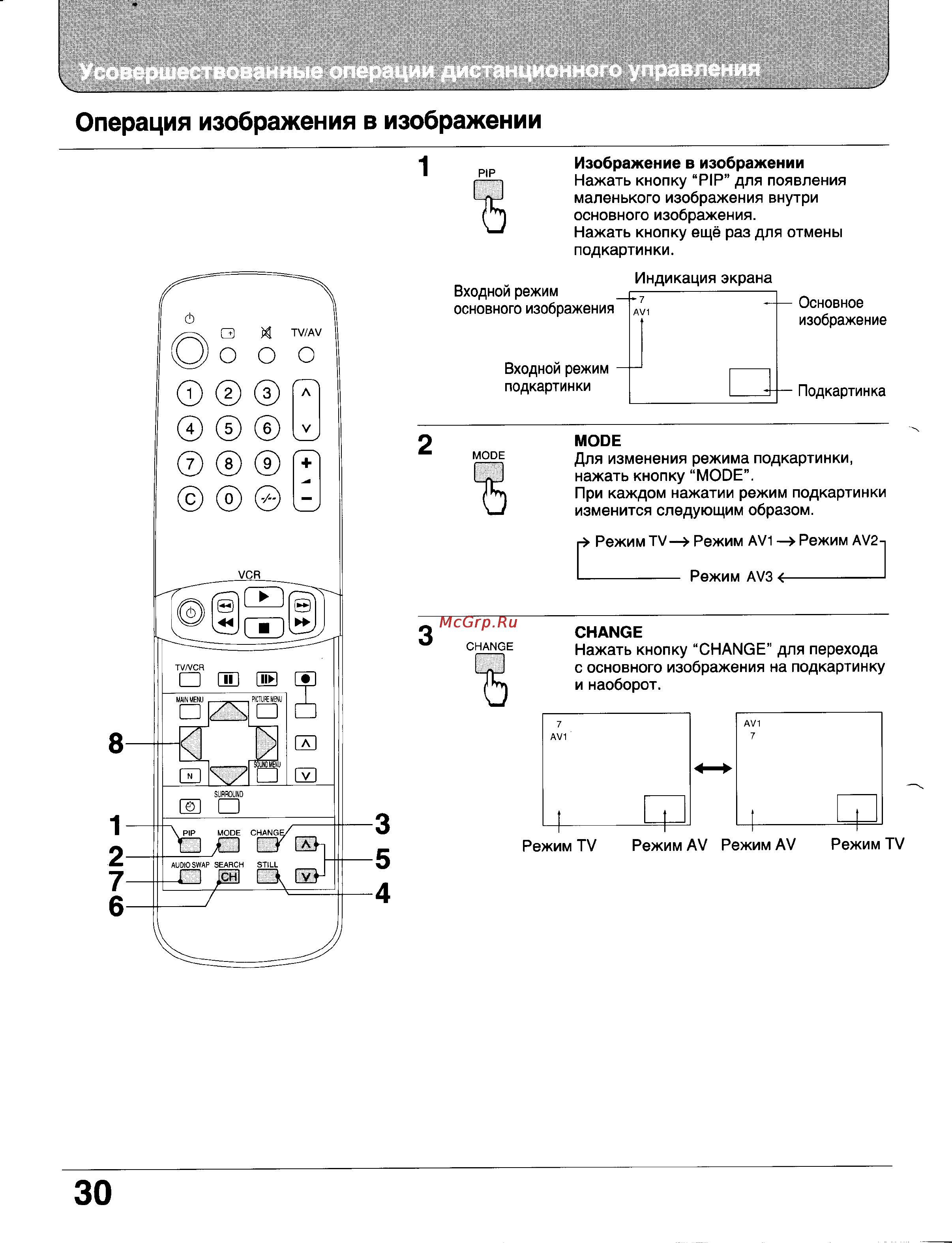 Panasonic TC-29GF15R [30/37] Операция изображения в изображении