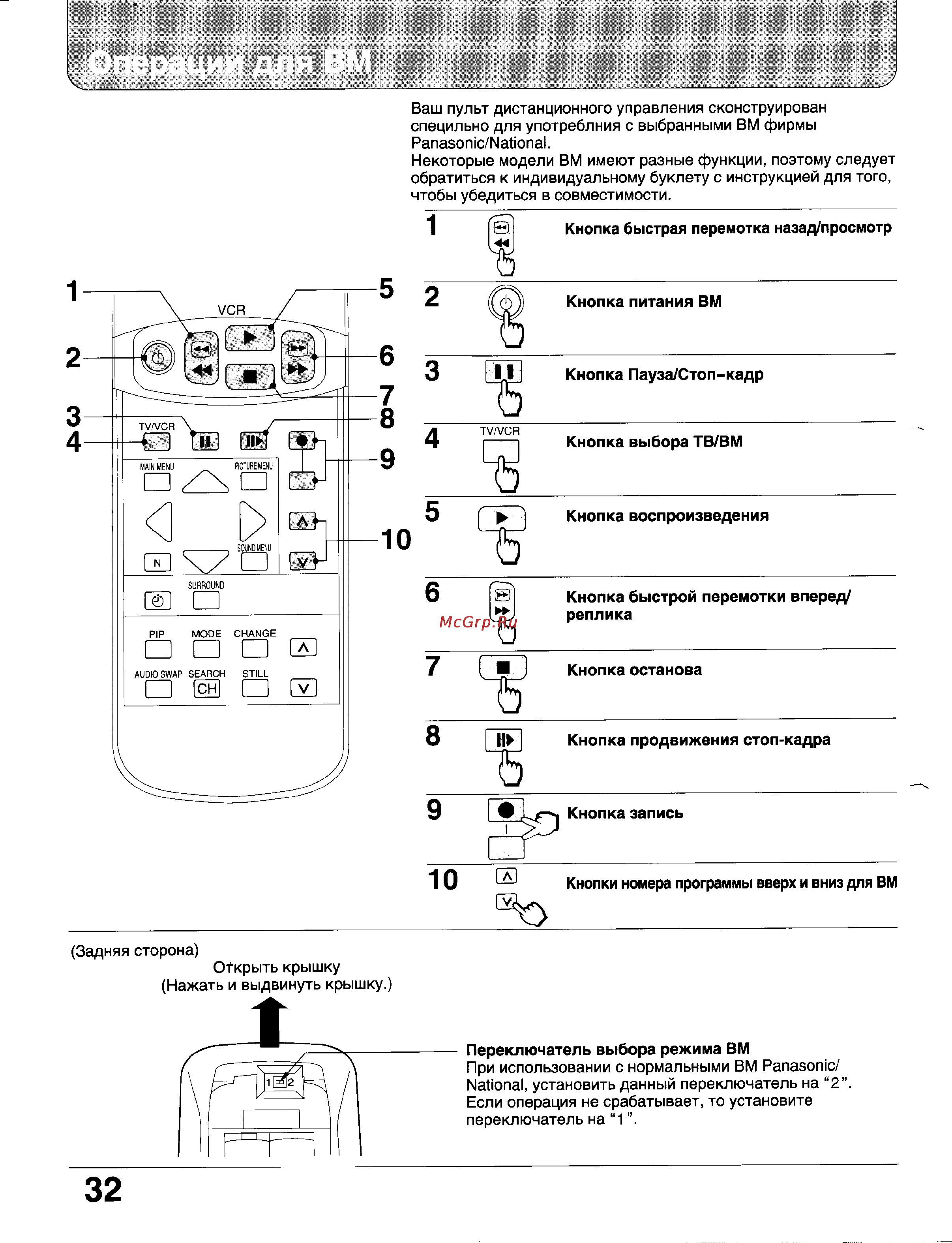 Panasonic TC-29GF15R [32/37] Операции для вм