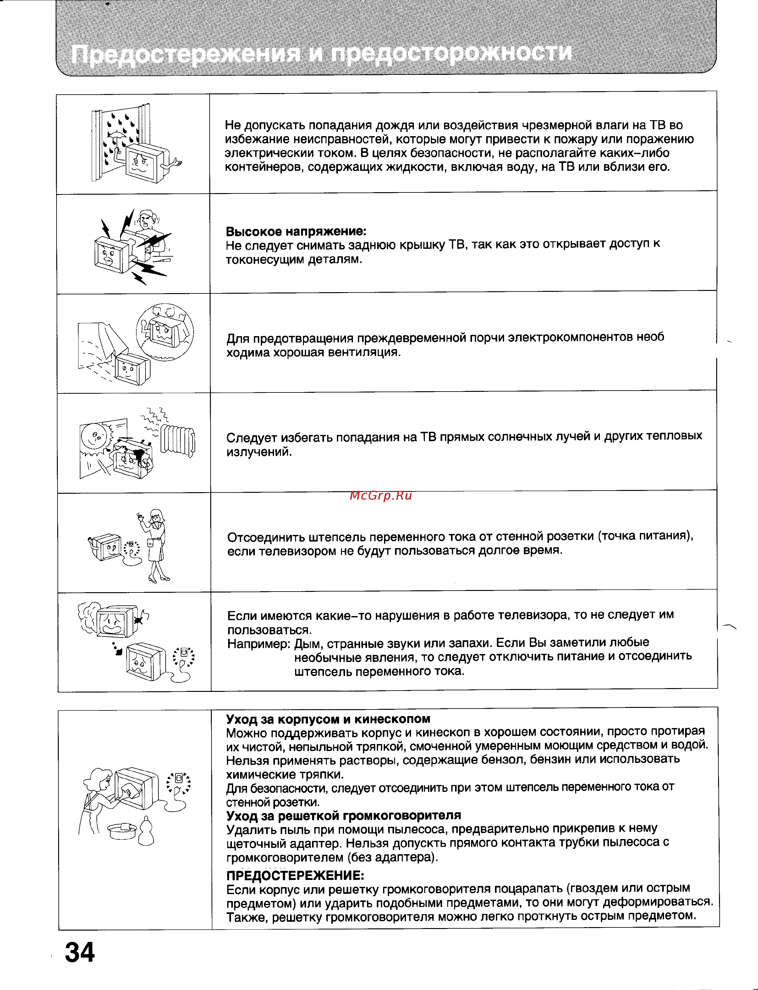 Panasonic TC-29GF15R [33/37] Предостережения и предосторожности