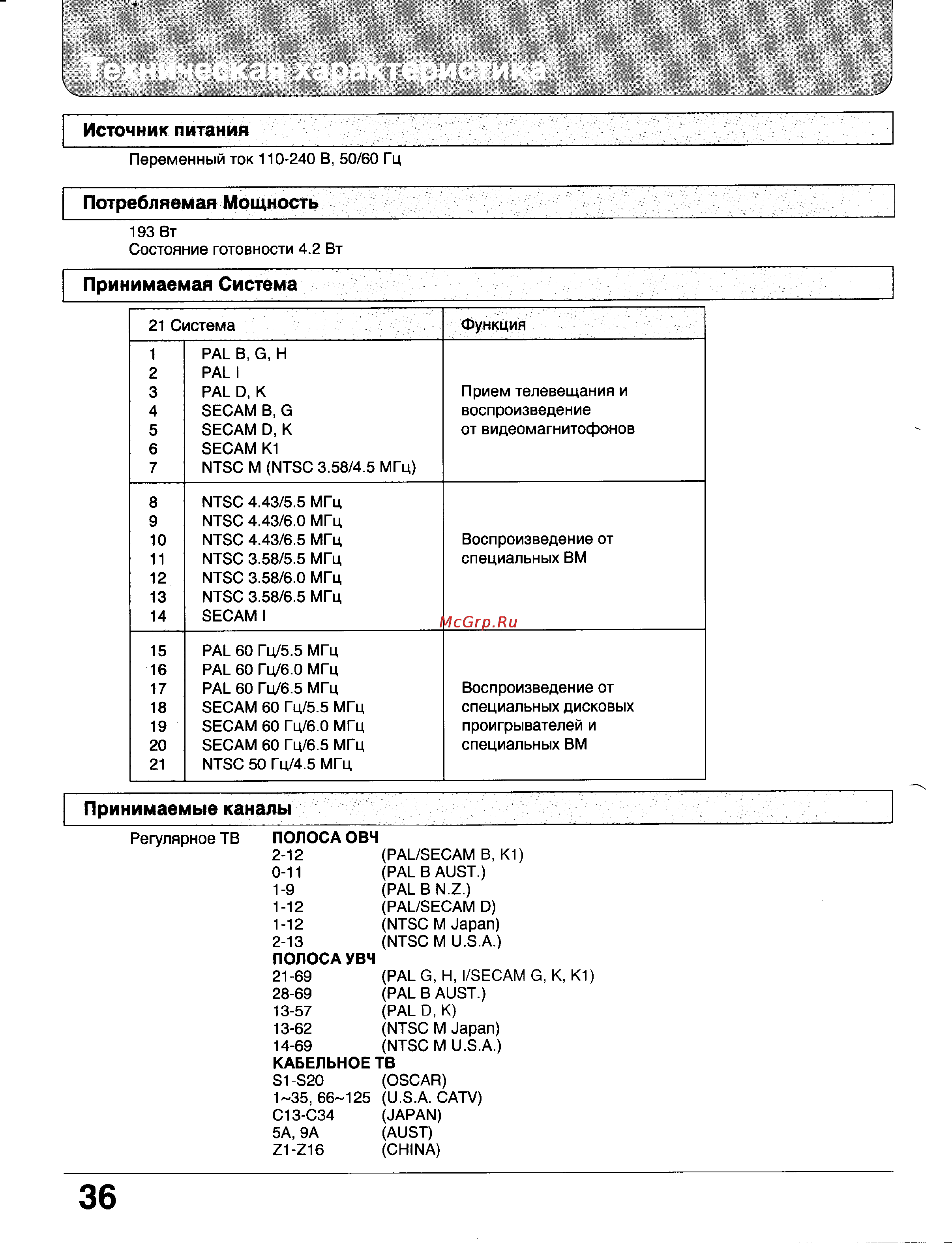 Panasonic TC-29GF15R [35/37] Техническая характеристика