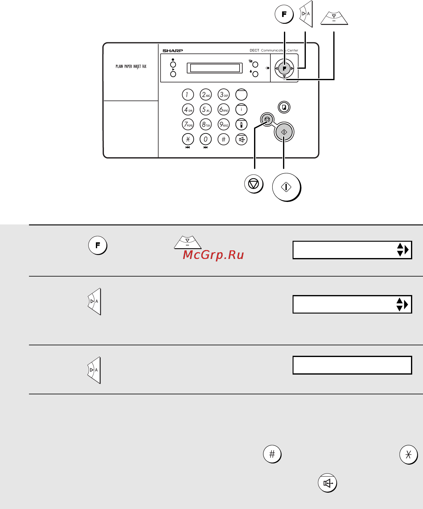 Sharp UX-BD80 [36/159] Ввод вашего имени и номера факса