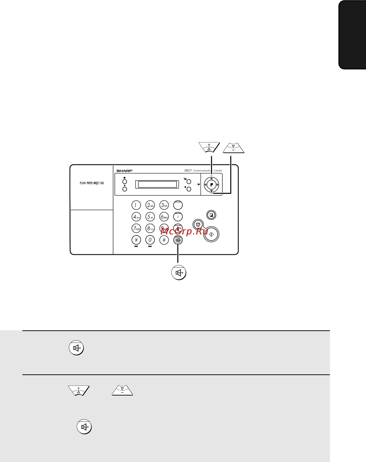 Sharp UX-BD80 [43/159] Настройка громкости на аппарате