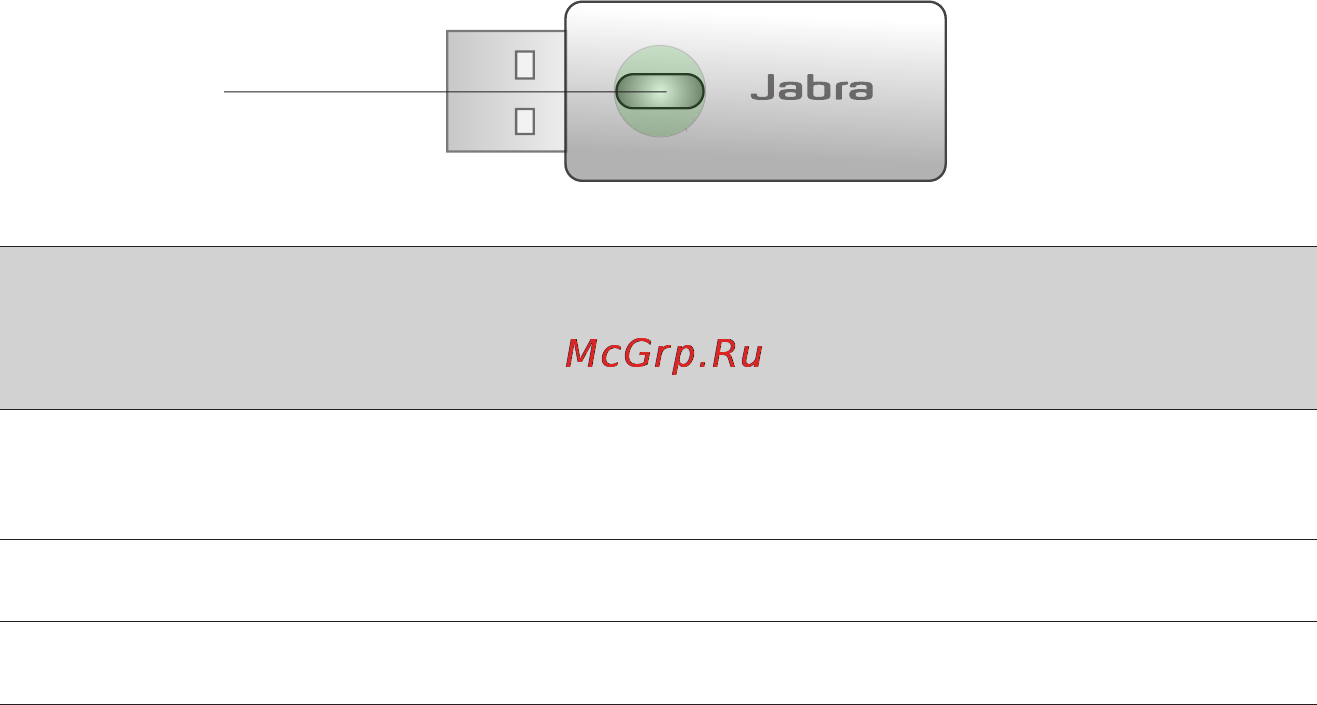 Jabra GO 6430 Инструкция по эксплуатации онлайн [17/28] 36959