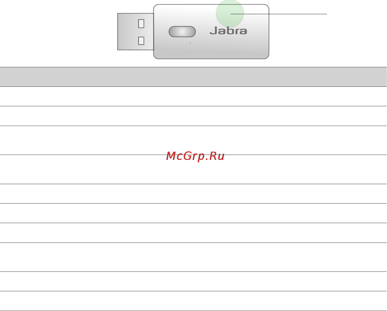 Jabra GO 6430 Инструкция по эксплуатации онлайн [18/28] 36959
