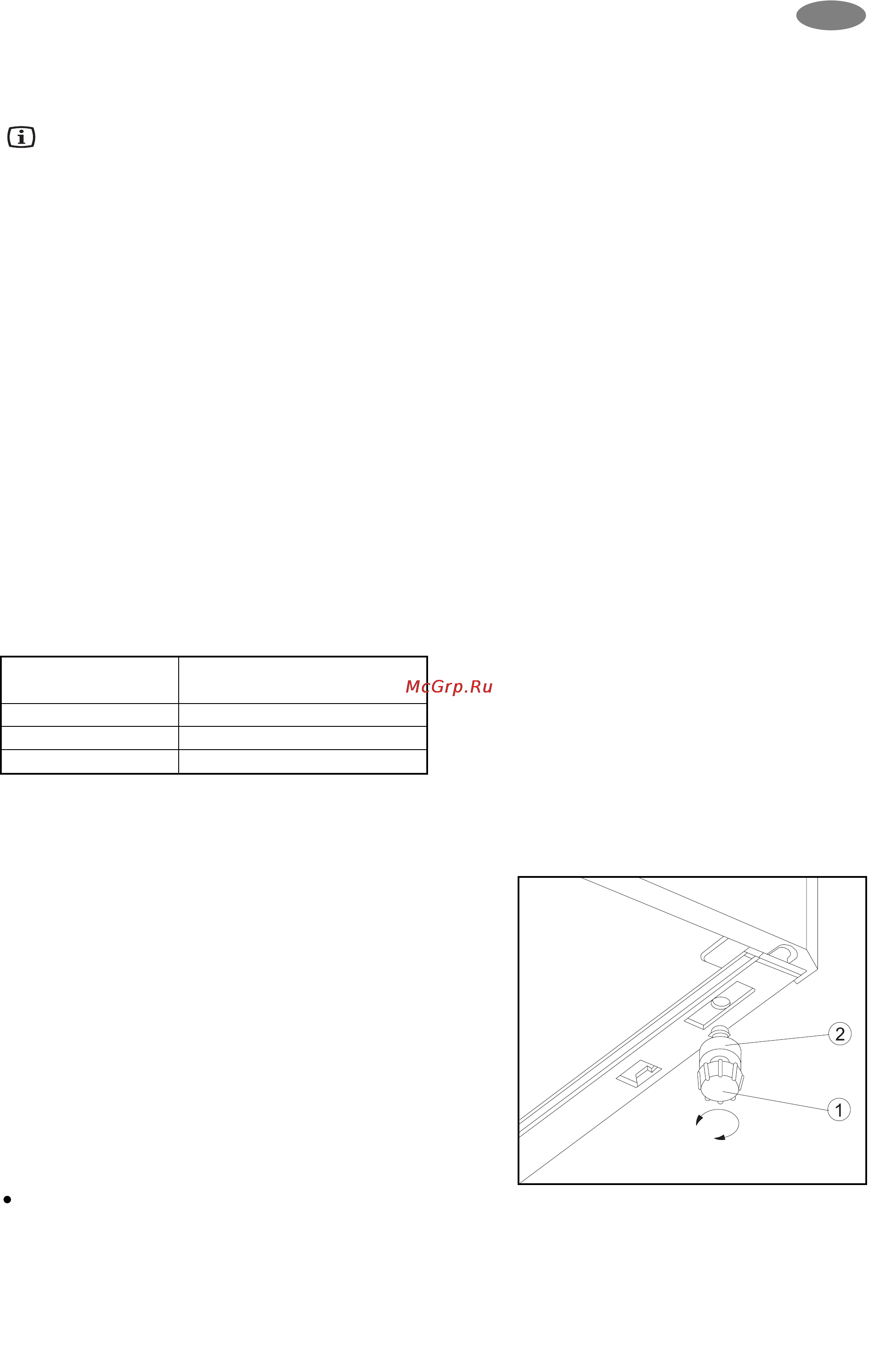 Zanussi ZK 21/6 AGO [13/16] Установка прибора
