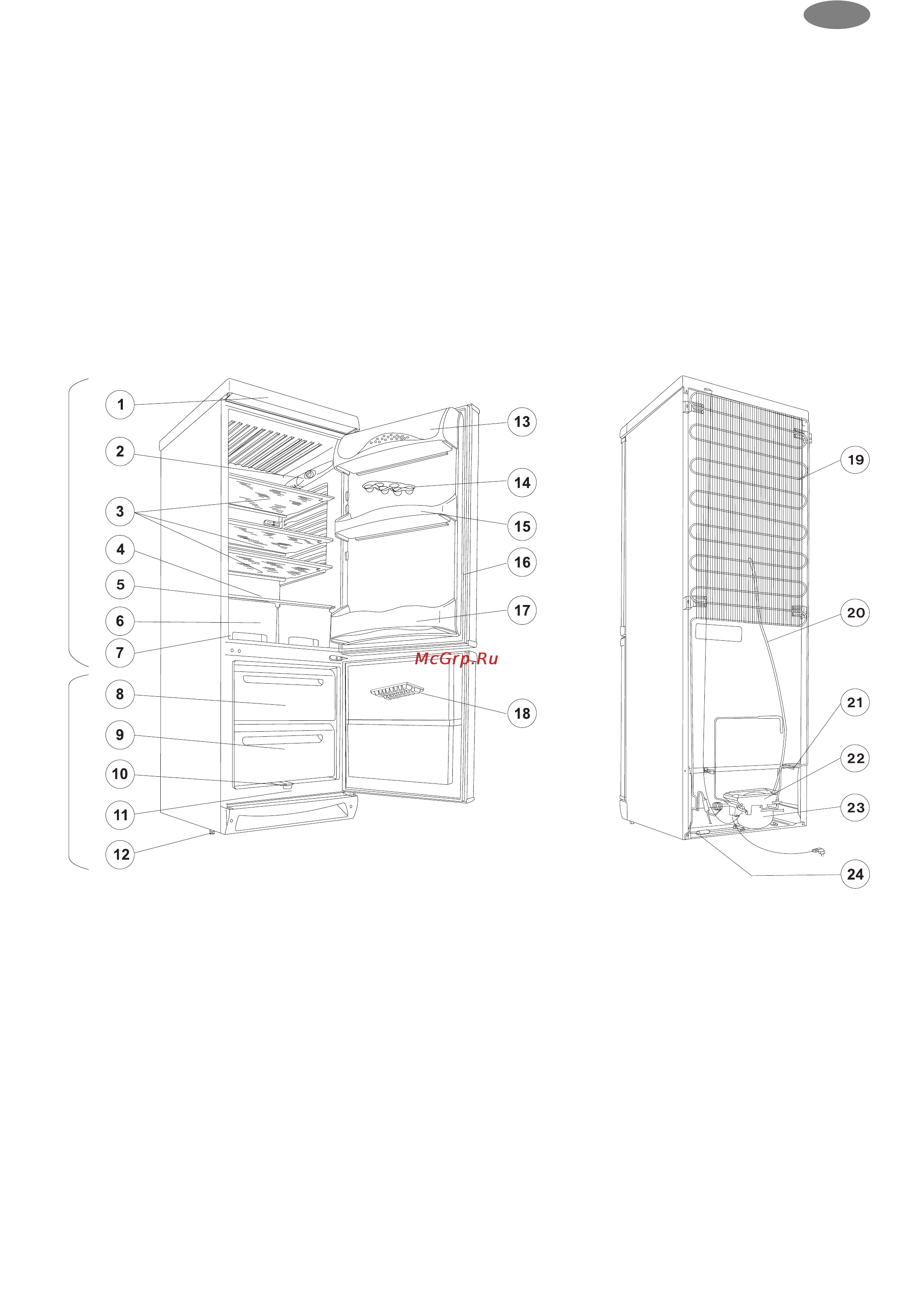 Zanussi ZK 21/6 AGO [5/16] Инструкции для пользователя