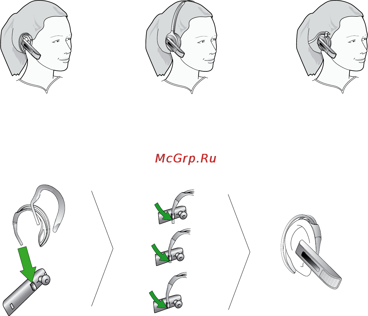 Jabra GO 6470 [8/43] Крепления гарнитуры