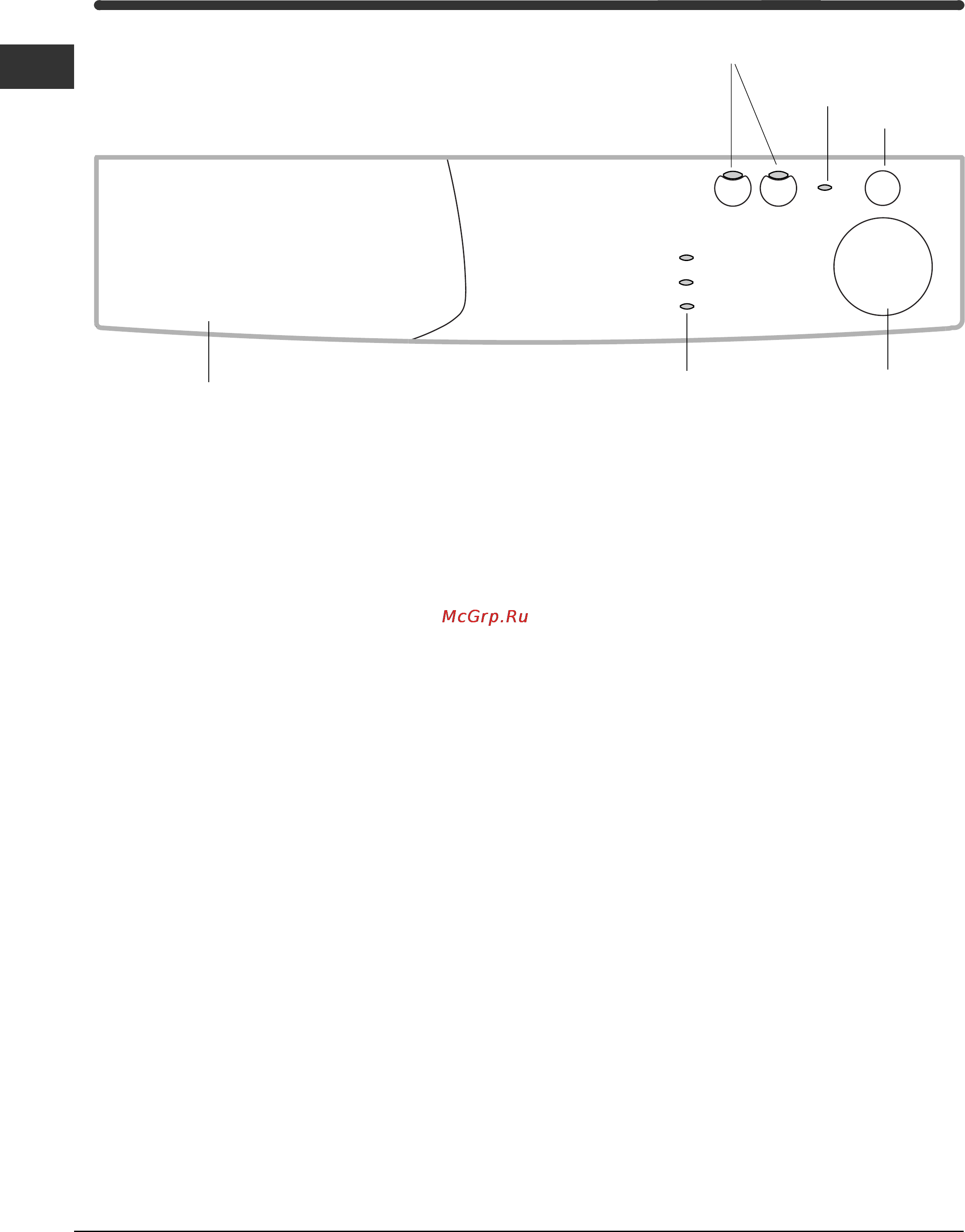 Indesit WIU 81 [4/12] Панель управления
