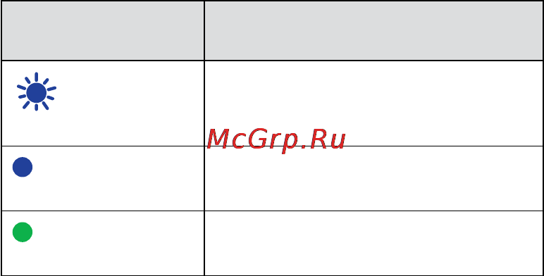 Jabra Supreme UC MS [11/18] Русский