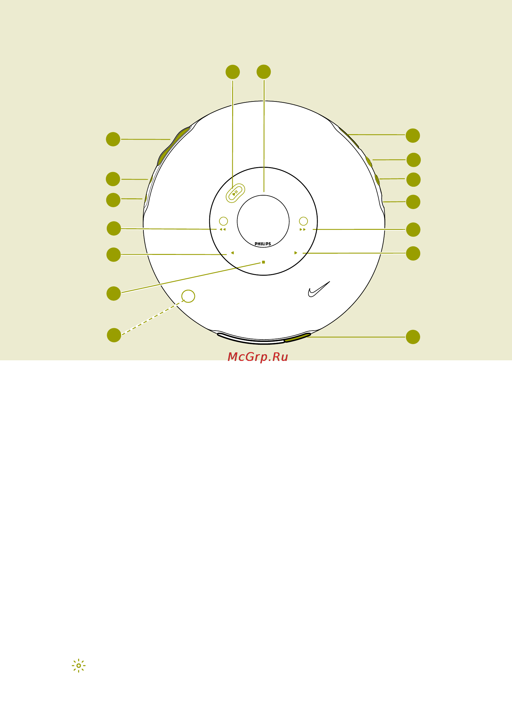 Philips PSA410 [2/15] Ç á ìëﬂ á âîó
