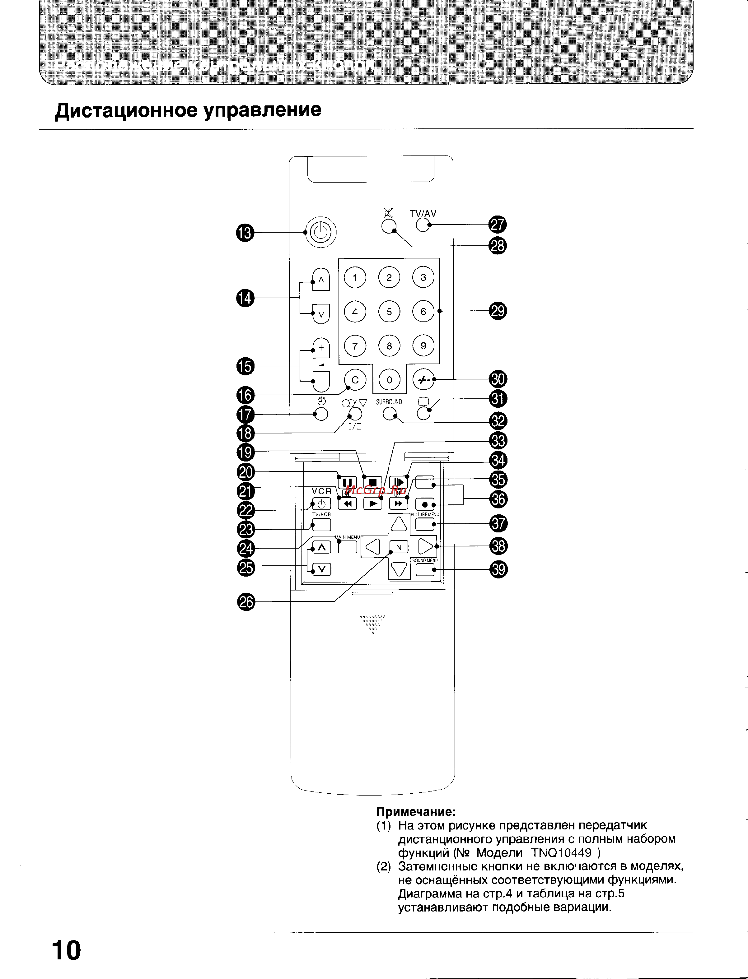 Panasonic TC-29GF10V Инструкция по эксплуатации онлайн [10/41] 37001