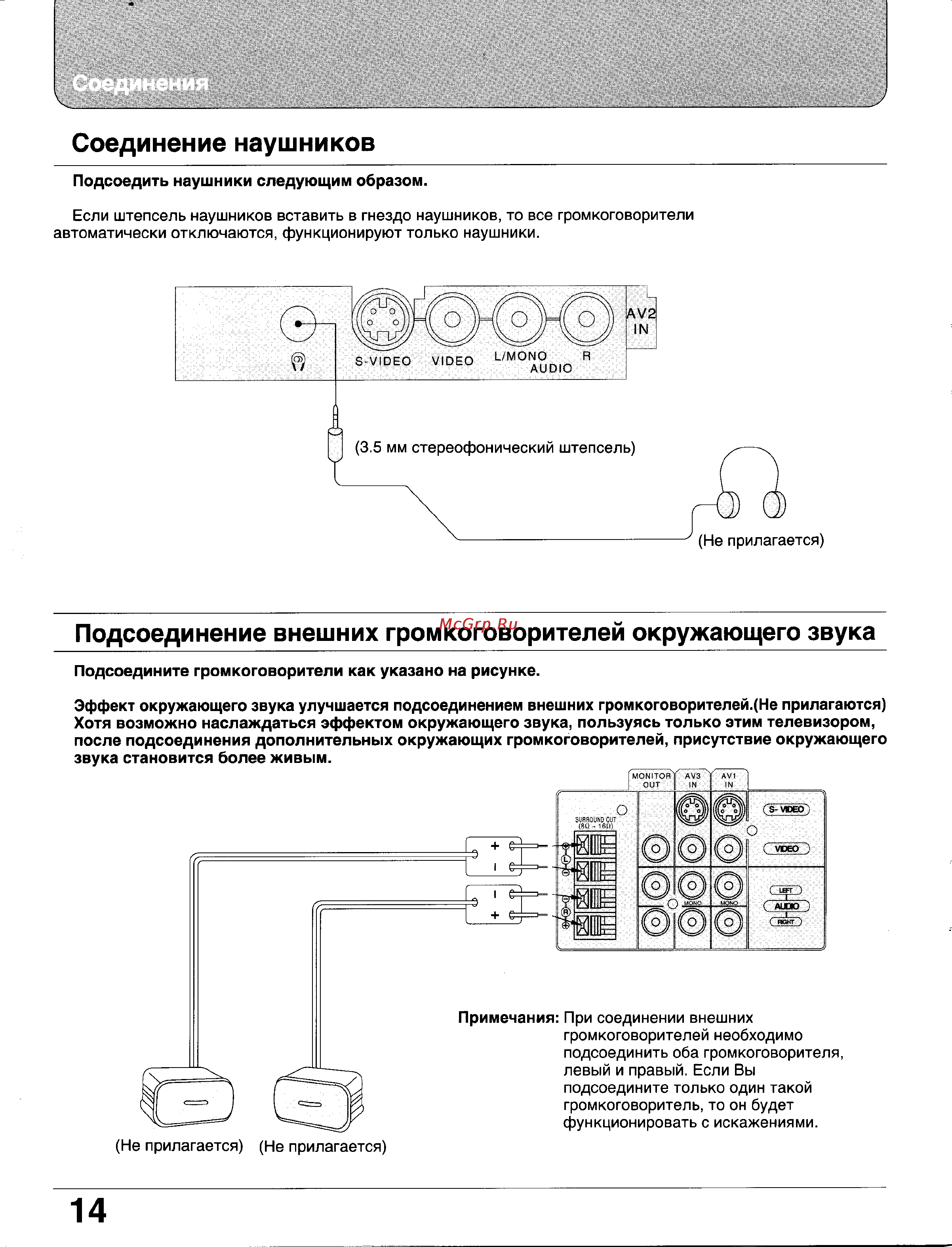 Panasonic TC-29GF10R [14/41] Соединения