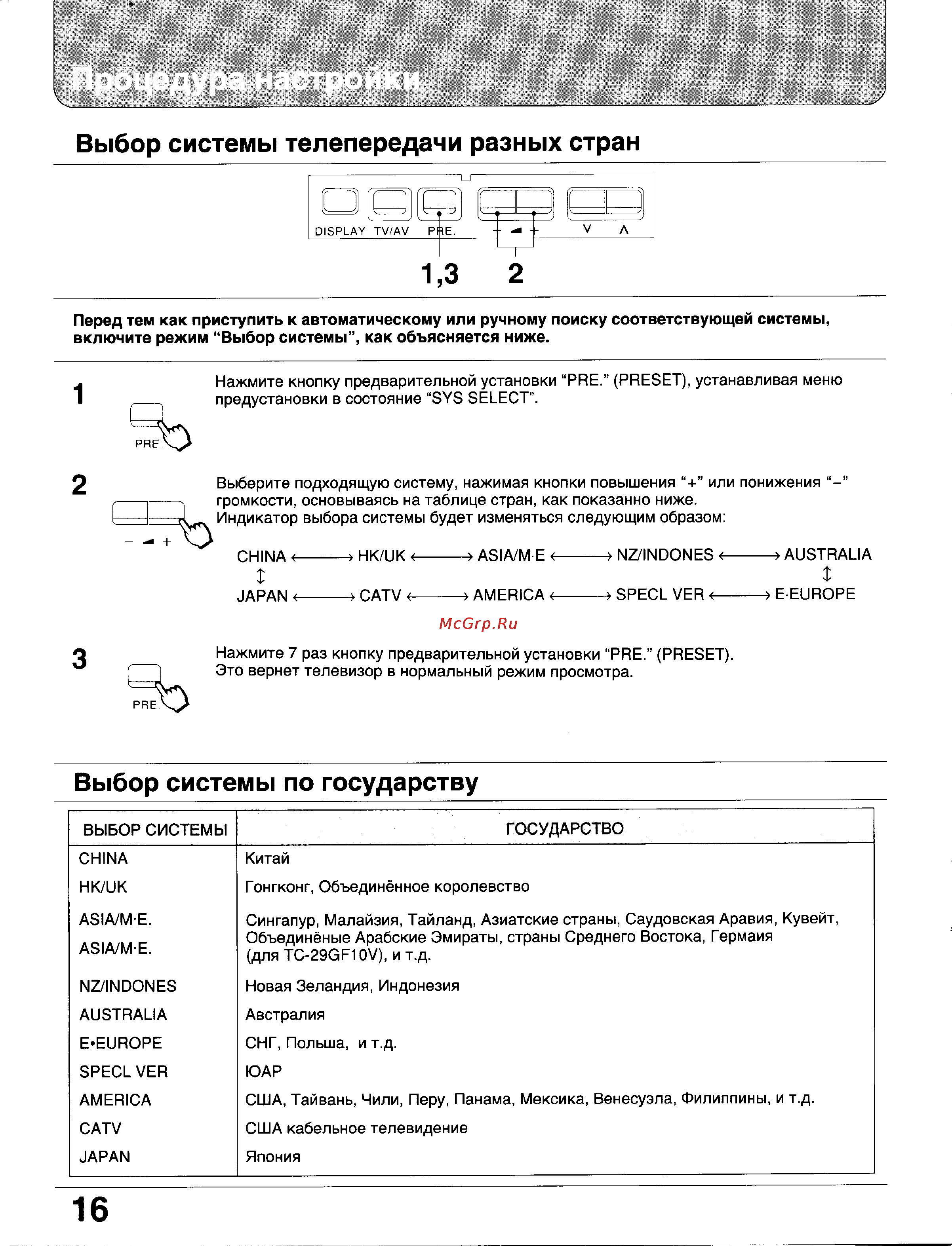 Panasonic TC-29GF10R [16/41] Процедура настройки